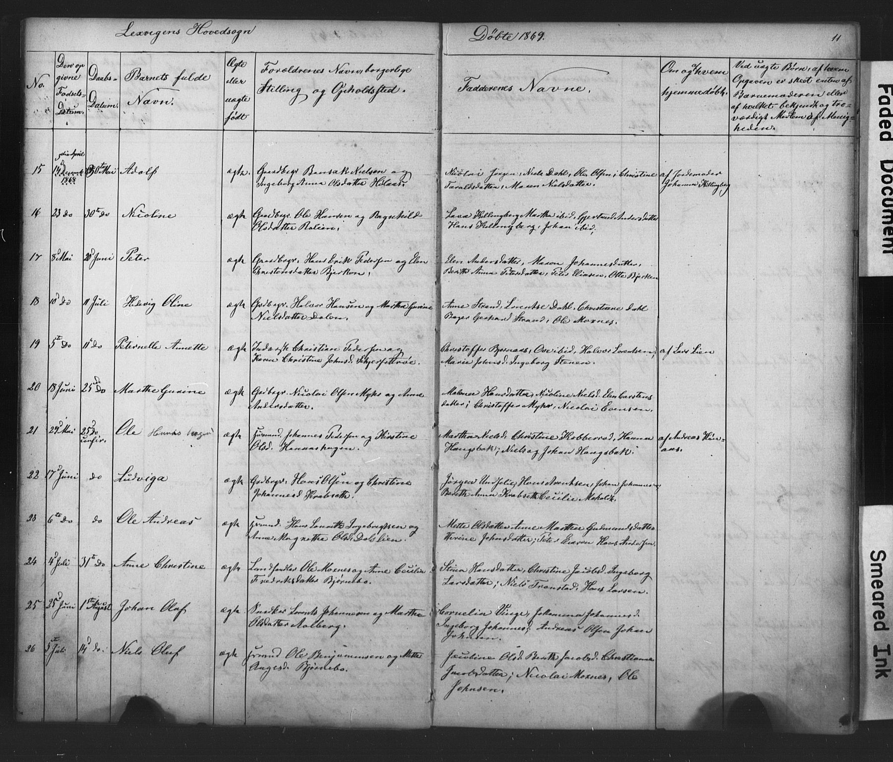 Ministerialprotokoller, klokkerbøker og fødselsregistre - Nord-Trøndelag, SAT/A-1458/701/L0018: Klokkerbok nr. 701C02, 1868-1872, s. 11