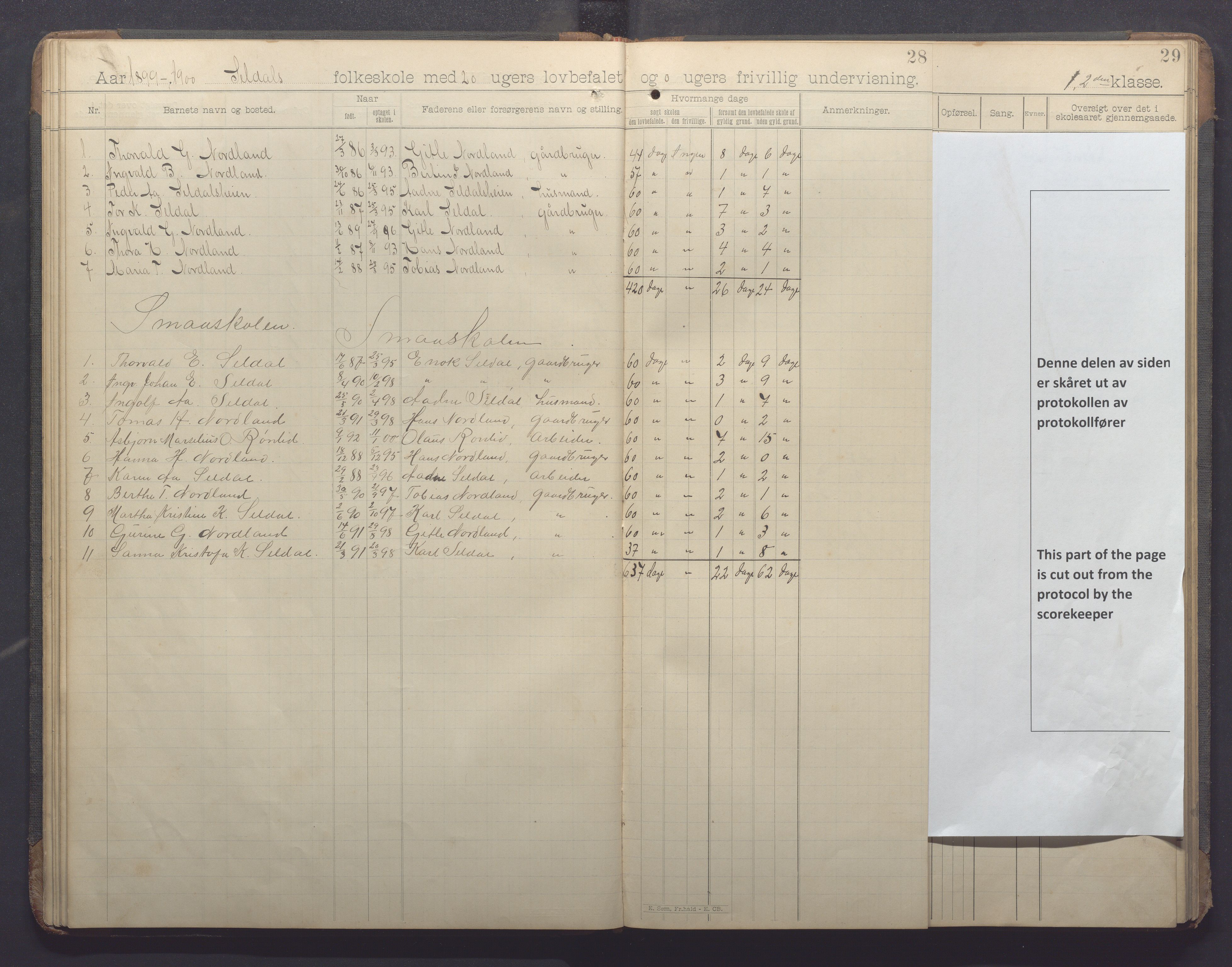 Høle kommune - Oltesvik skole, IKAR/K-100031/H/L0001: Skoleprotokoll, 1894-1915, s. 28