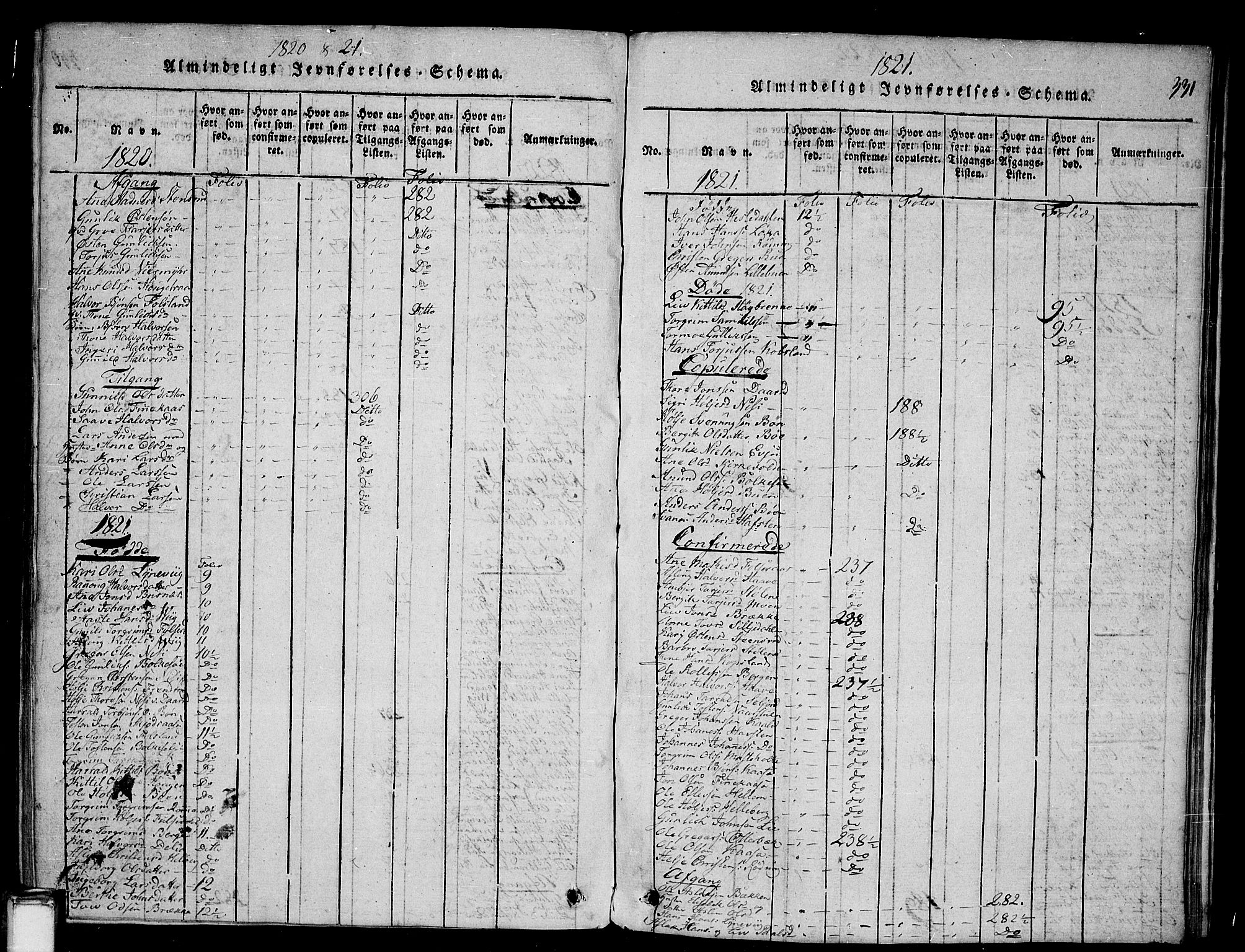 Gransherad kirkebøker, AV/SAKO-A-267/G/Ga/L0001: Klokkerbok nr. I 1, 1815-1842, s. 331
