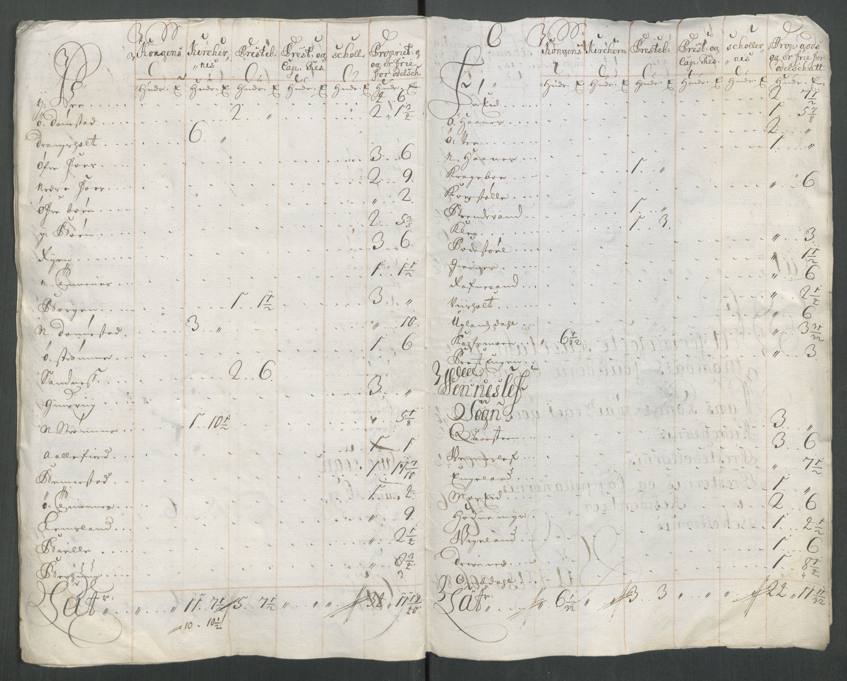 Rentekammeret inntil 1814, Reviderte regnskaper, Fogderegnskap, AV/RA-EA-4092/R43/L2556: Fogderegnskap Lista og Mandal, 1713, s. 519