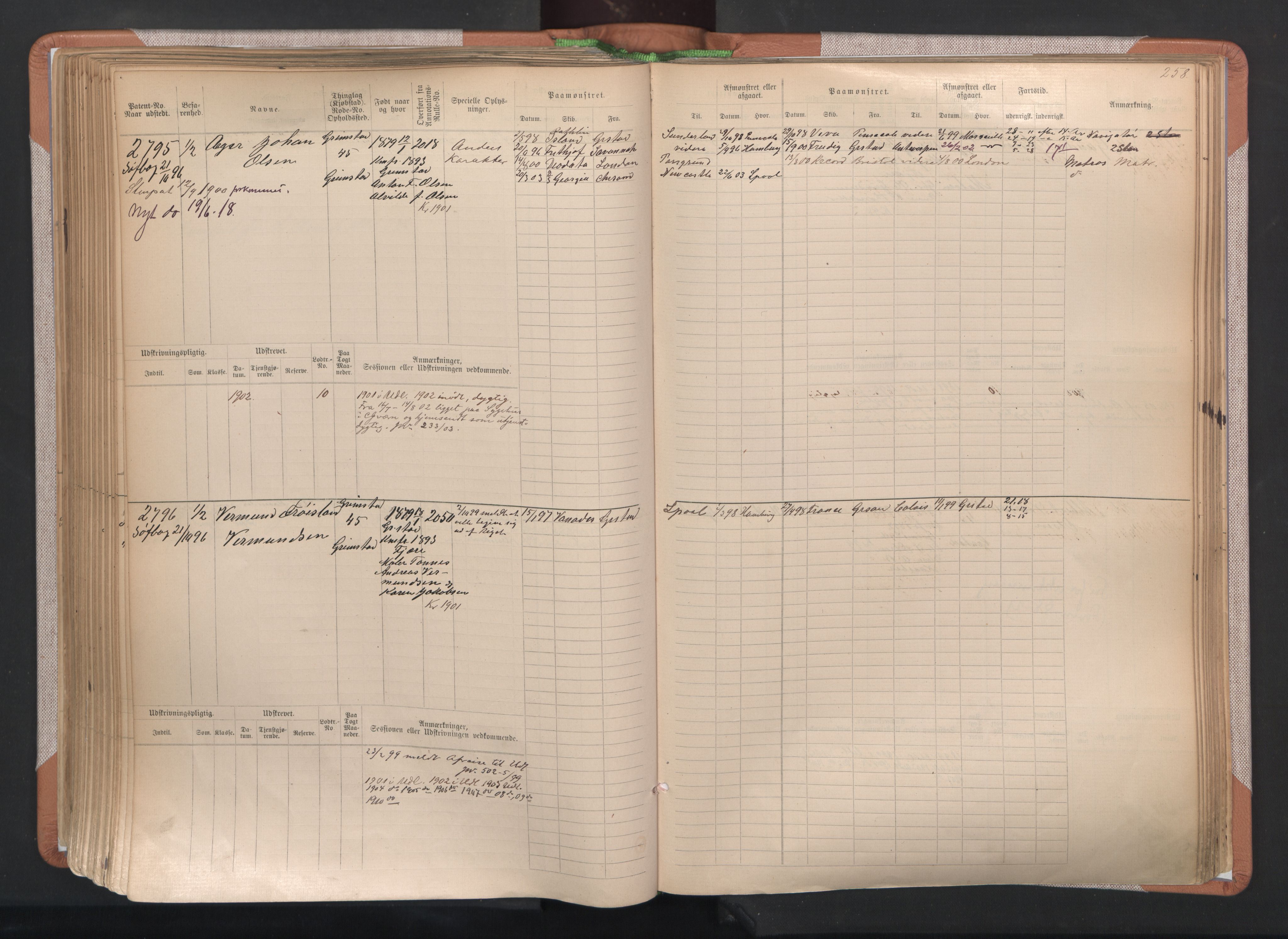 Grimstad mønstringskrets, AV/SAK-2031-0013/F/Fb/L0004: Hovedrulle A nr 2277-3042, F-7, 1889-1940, s. 266