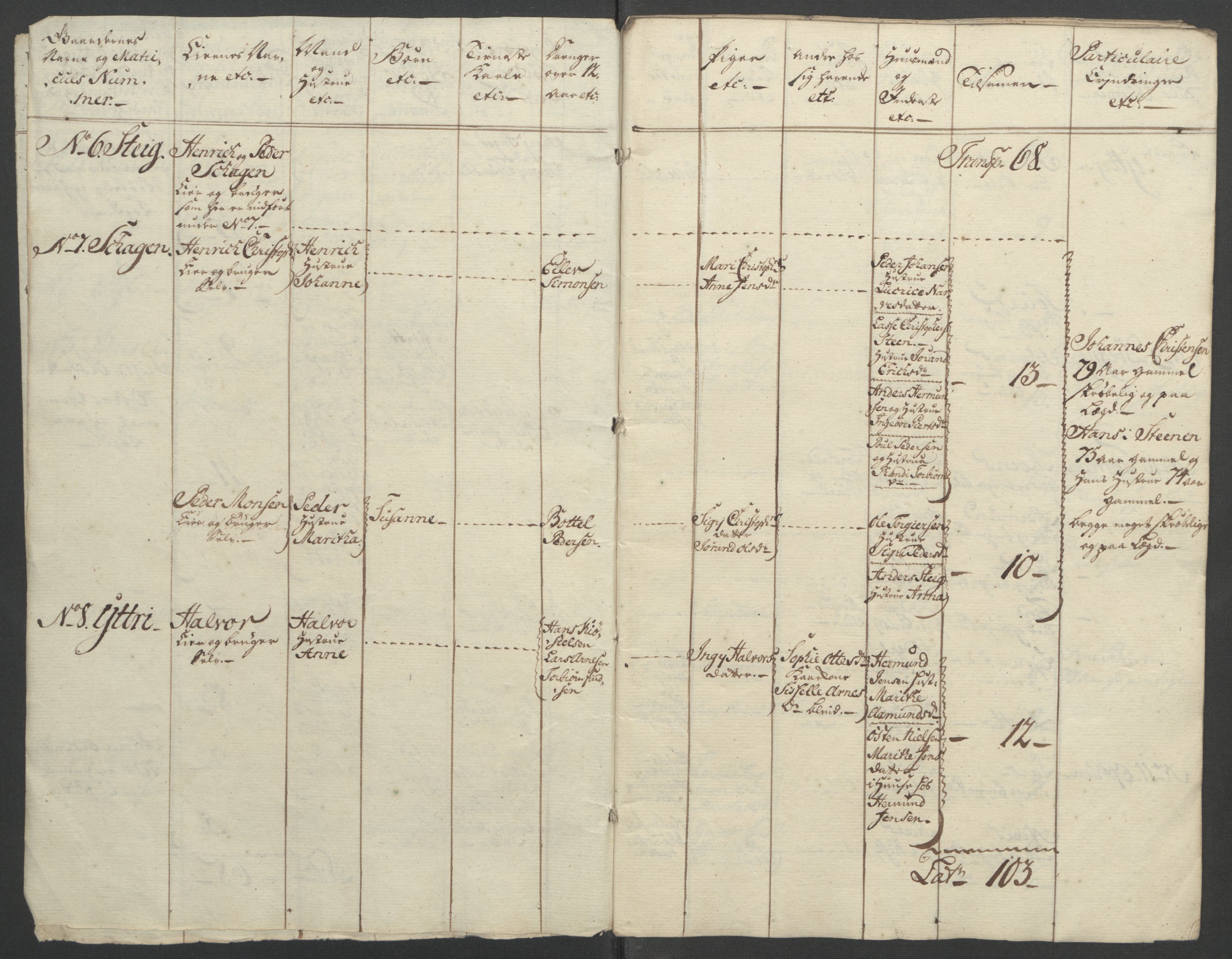 Rentekammeret inntil 1814, Reviderte regnskaper, Fogderegnskap, AV/RA-EA-4092/R52/L3418: Ekstraskatten Sogn, 1762-1769, s. 91