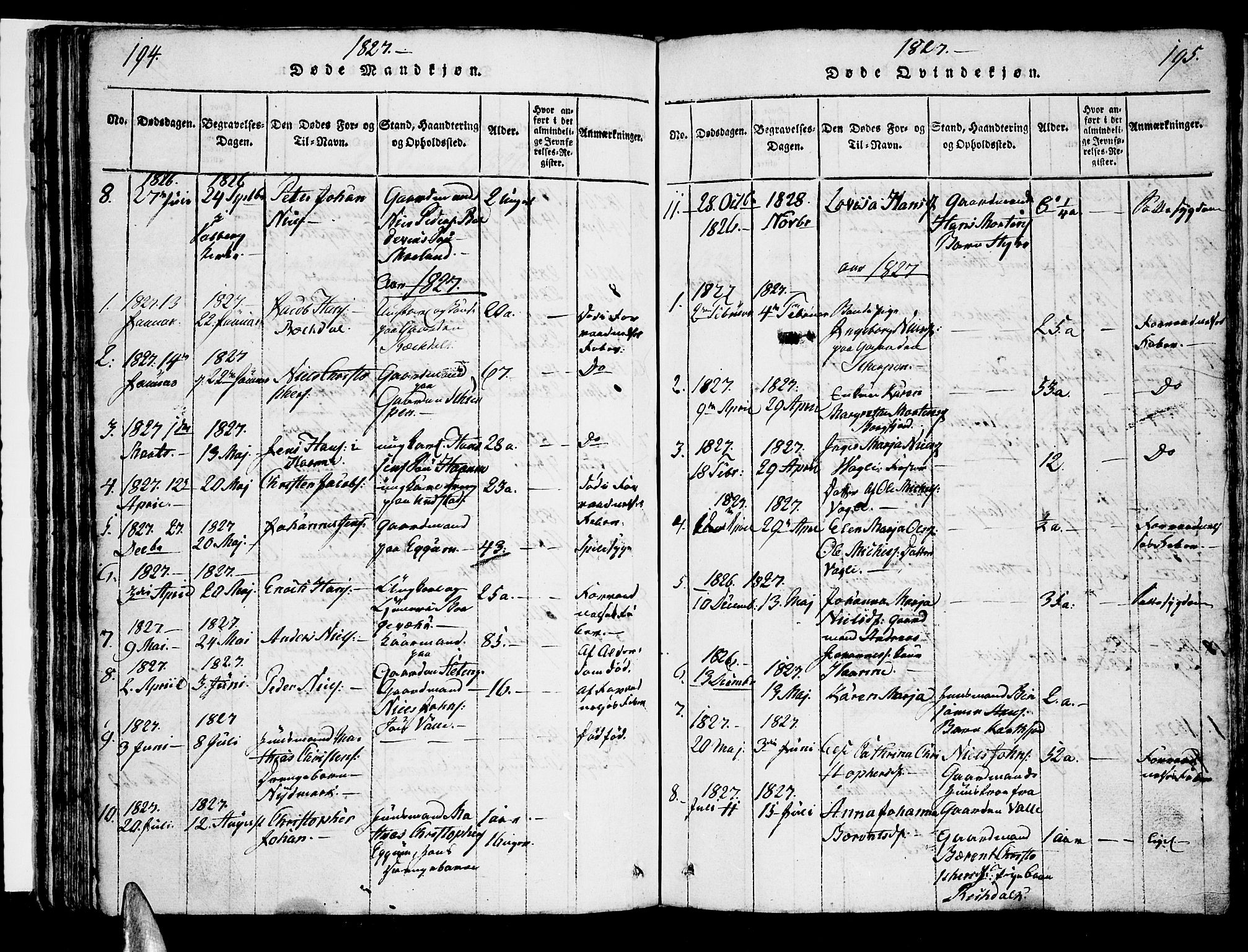 Ministerialprotokoller, klokkerbøker og fødselsregistre - Nordland, AV/SAT-A-1459/880/L1130: Ministerialbok nr. 880A04, 1821-1843, s. 194-195