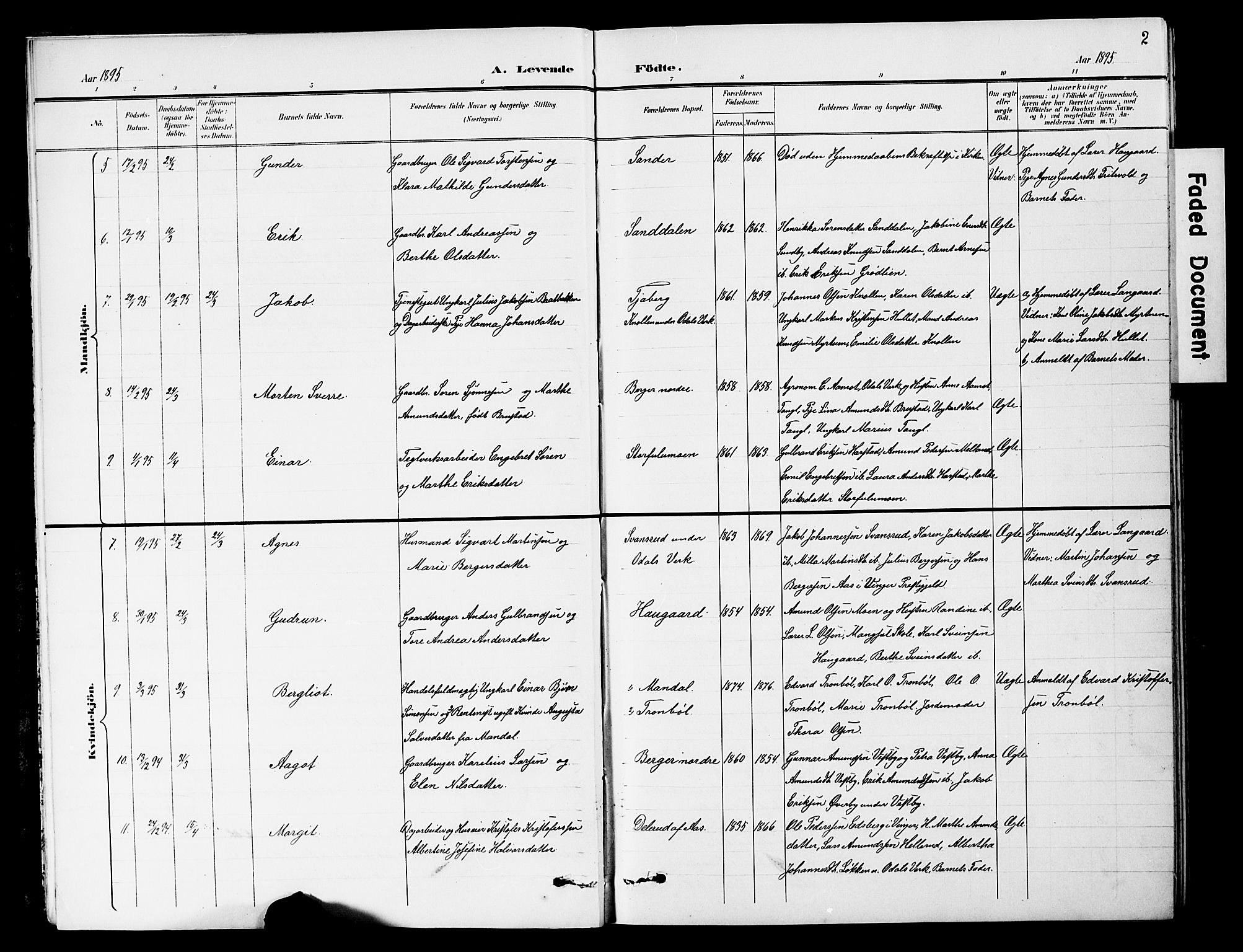 Sør-Odal prestekontor, AV/SAH-PREST-030/H/Ha/Hab/L0001: Klokkerbok nr. 1, 1895-1902, s. 2