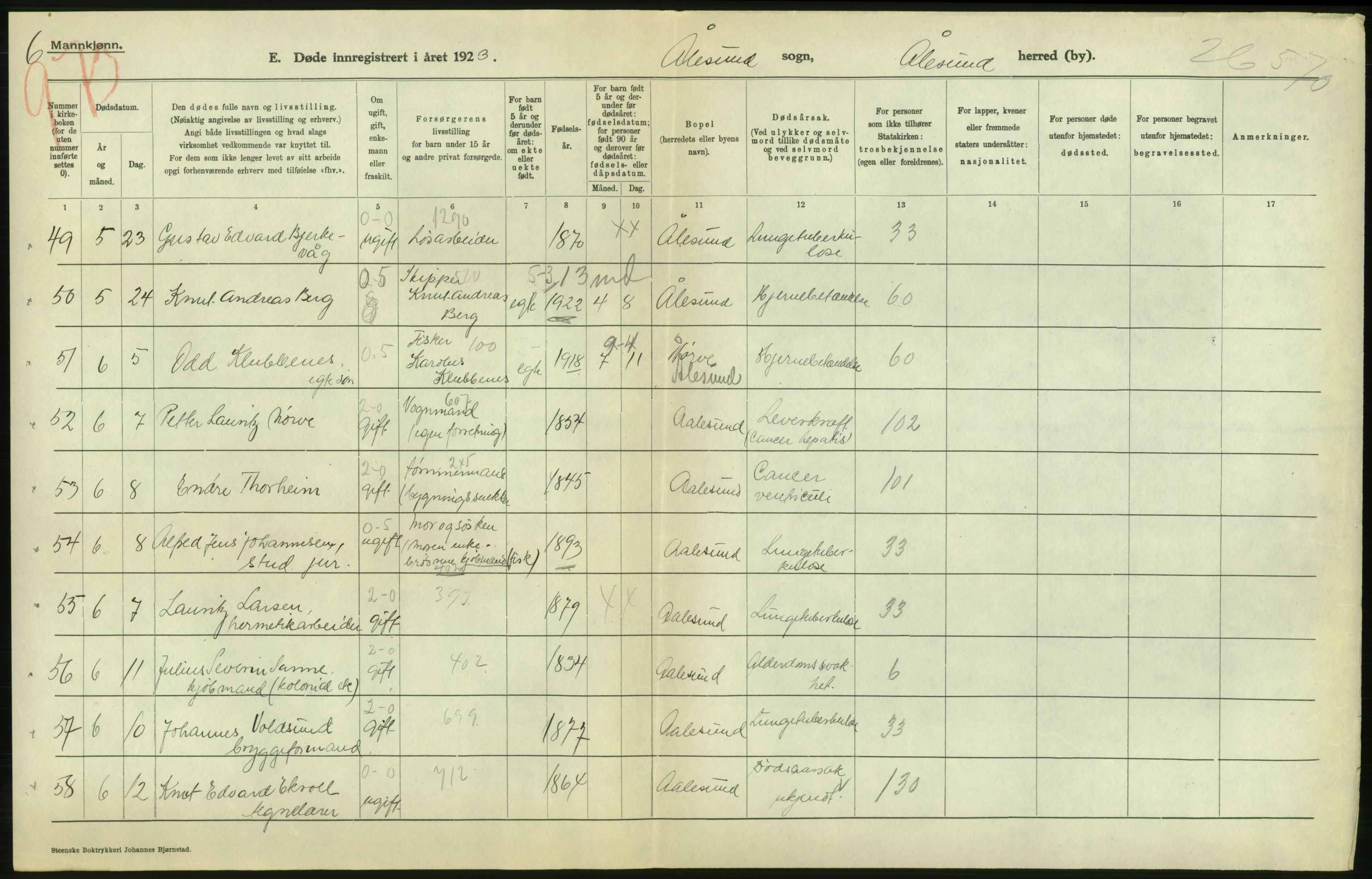 Statistisk sentralbyrå, Sosiodemografiske emner, Befolkning, AV/RA-S-2228/D/Df/Dfc/Dfcc/L0035: Møre fylke: Døde. Bygder og byer., 1923