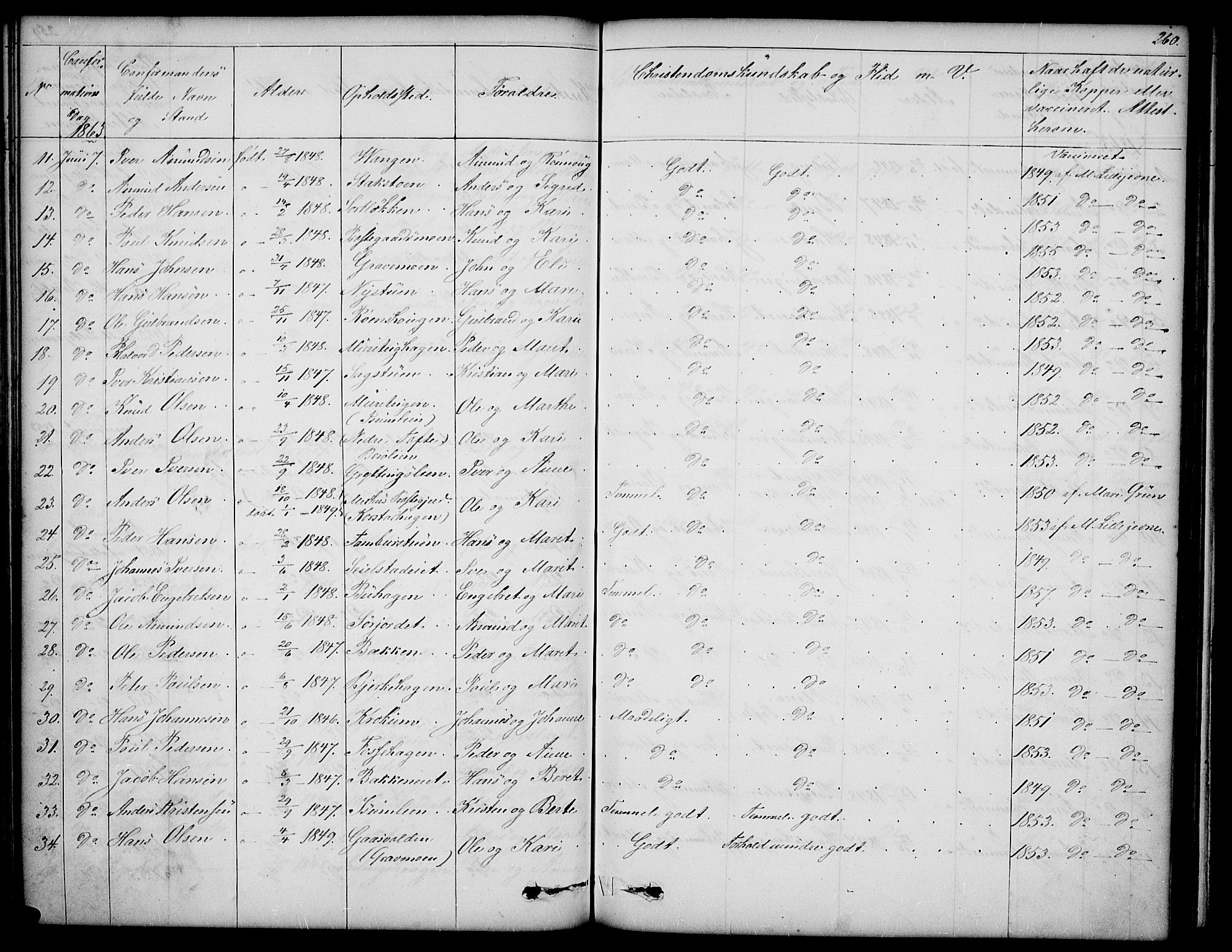 Sør-Fron prestekontor, AV/SAH-PREST-010/H/Ha/Hab/L0001: Klokkerbok nr. 1, 1844-1863, s. 260