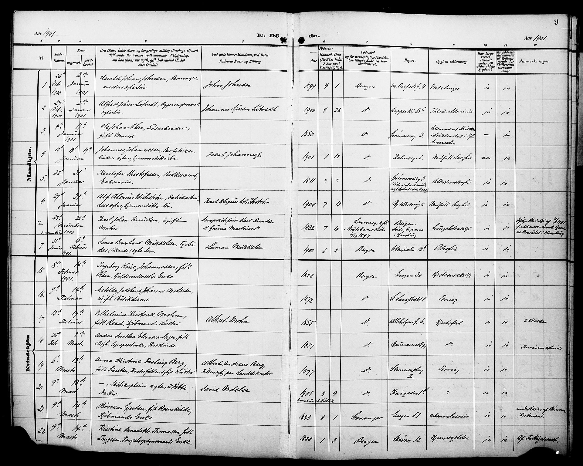Domkirken sokneprestembete, AV/SAB-A-74801/H/Hab/L0042: Klokkerbok nr. E 6, 1900-1929, s. 9