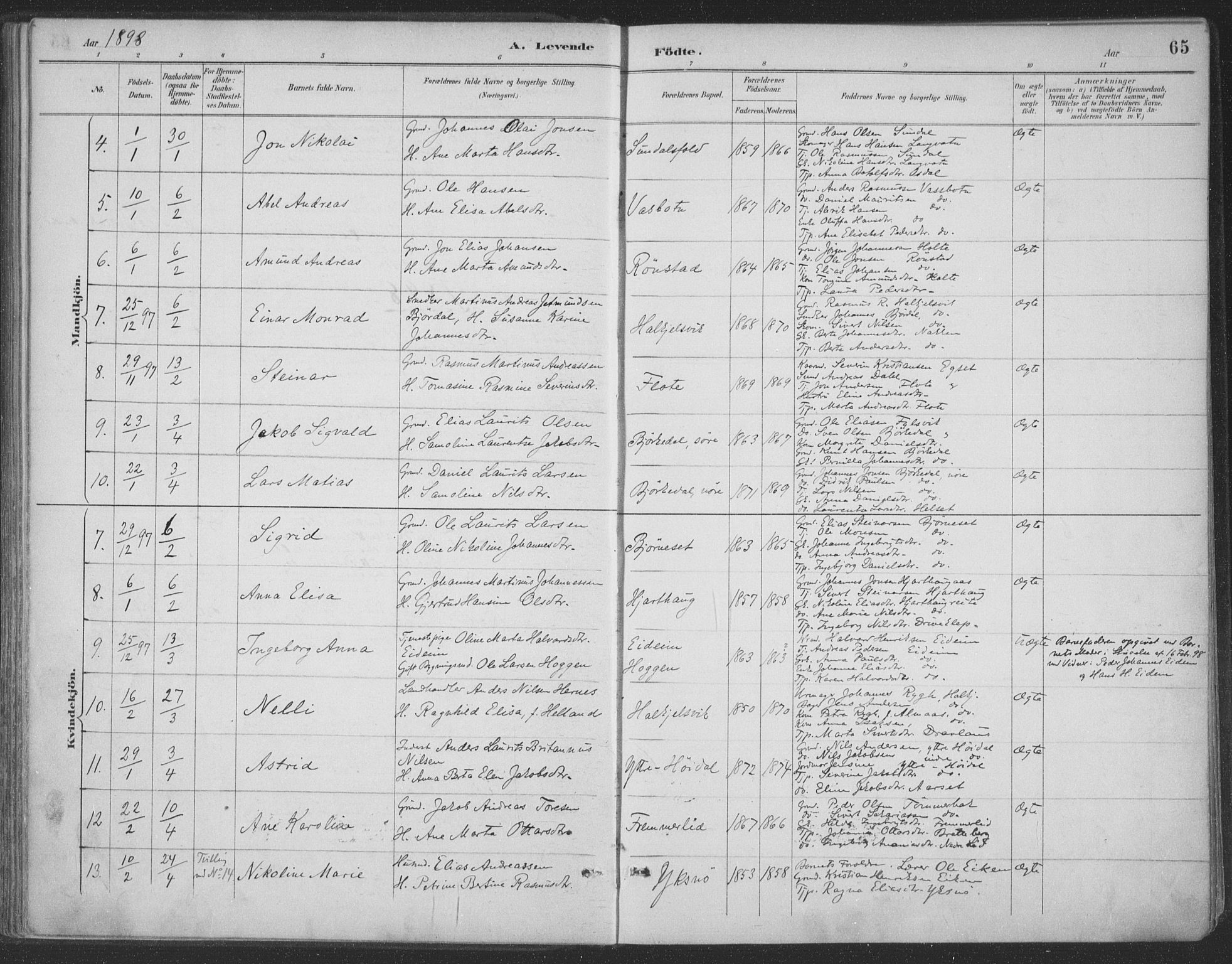 Ministerialprotokoller, klokkerbøker og fødselsregistre - Møre og Romsdal, AV/SAT-A-1454/511/L0142: Ministerialbok nr. 511A09, 1891-1905, s. 65