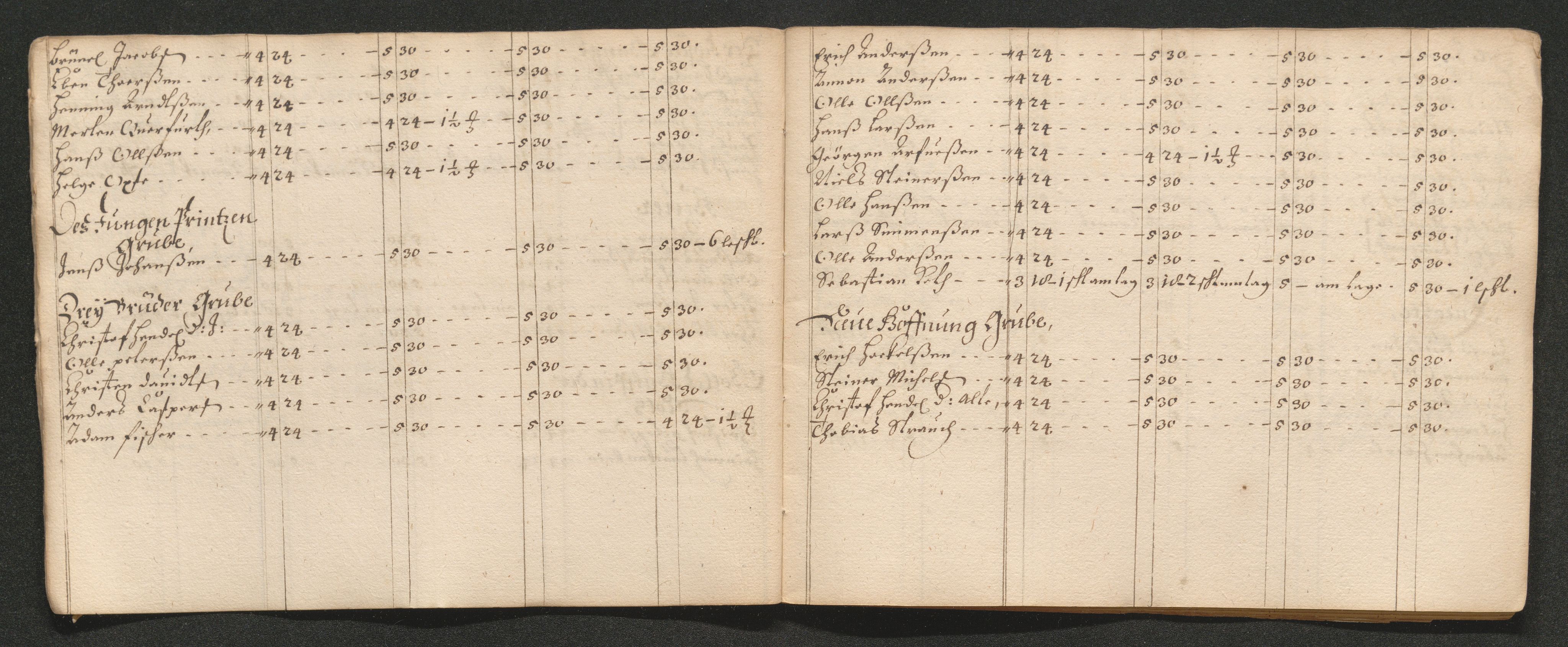 Kongsberg Sølvverk 1623-1816, AV/SAKO-EA-3135/001/D/Dc/Dcd/L0036: Utgiftsregnskap for gruver m.m., 1663-1664, s. 560