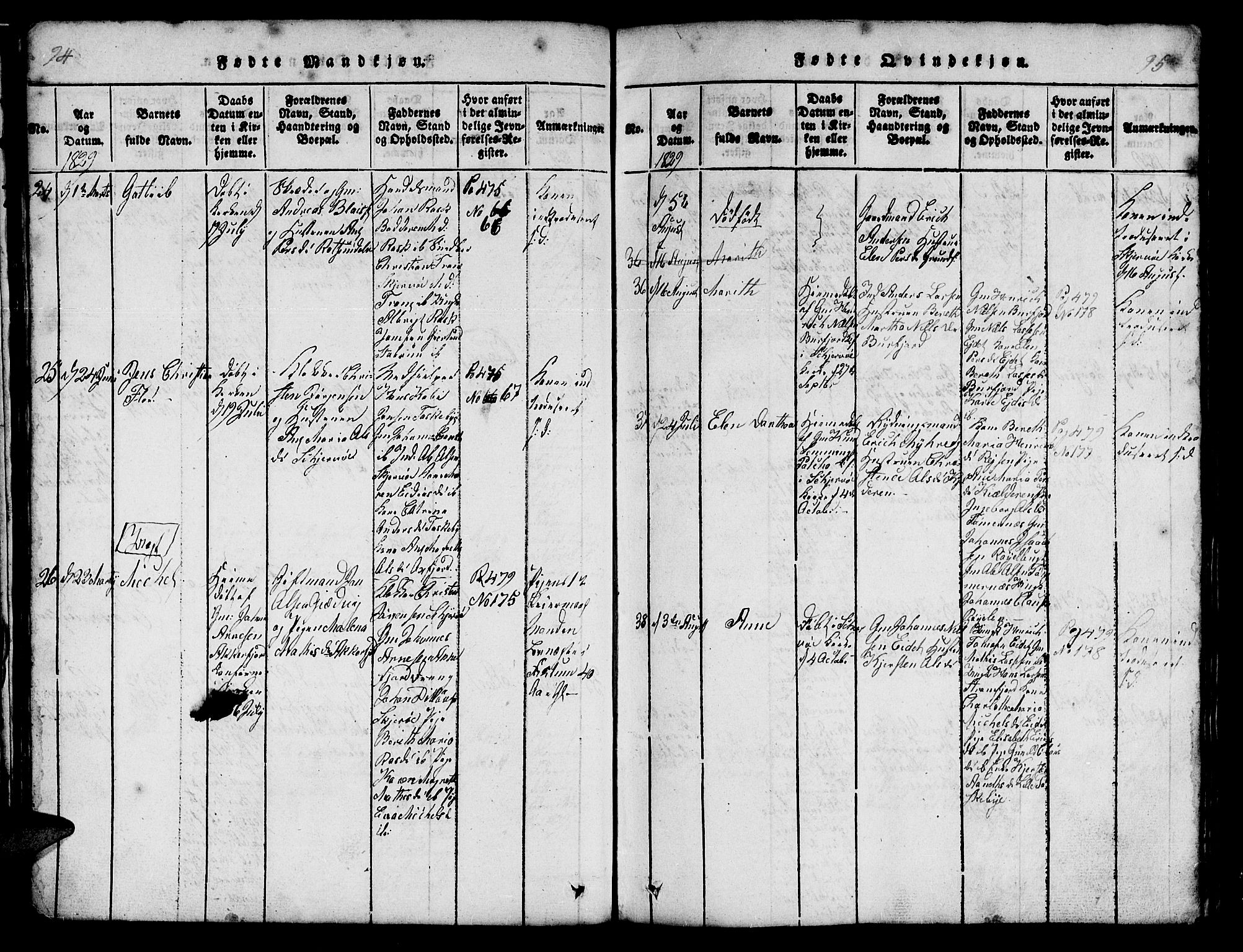 Skjervøy sokneprestkontor, AV/SATØ-S-1300/H/Ha/Hab/L0001klokker: Klokkerbok nr. 1, 1825-1838, s. 94-95