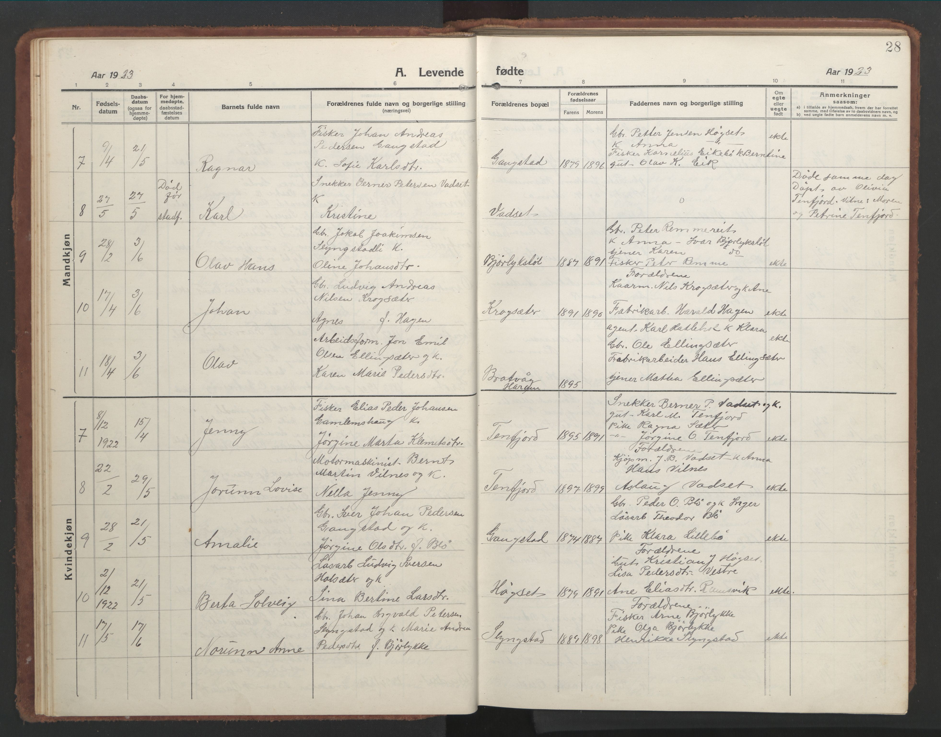 Ministerialprotokoller, klokkerbøker og fødselsregistre - Møre og Romsdal, SAT/A-1454/525/L0378: Klokkerbok nr. 525C04, 1915-1947, s. 28