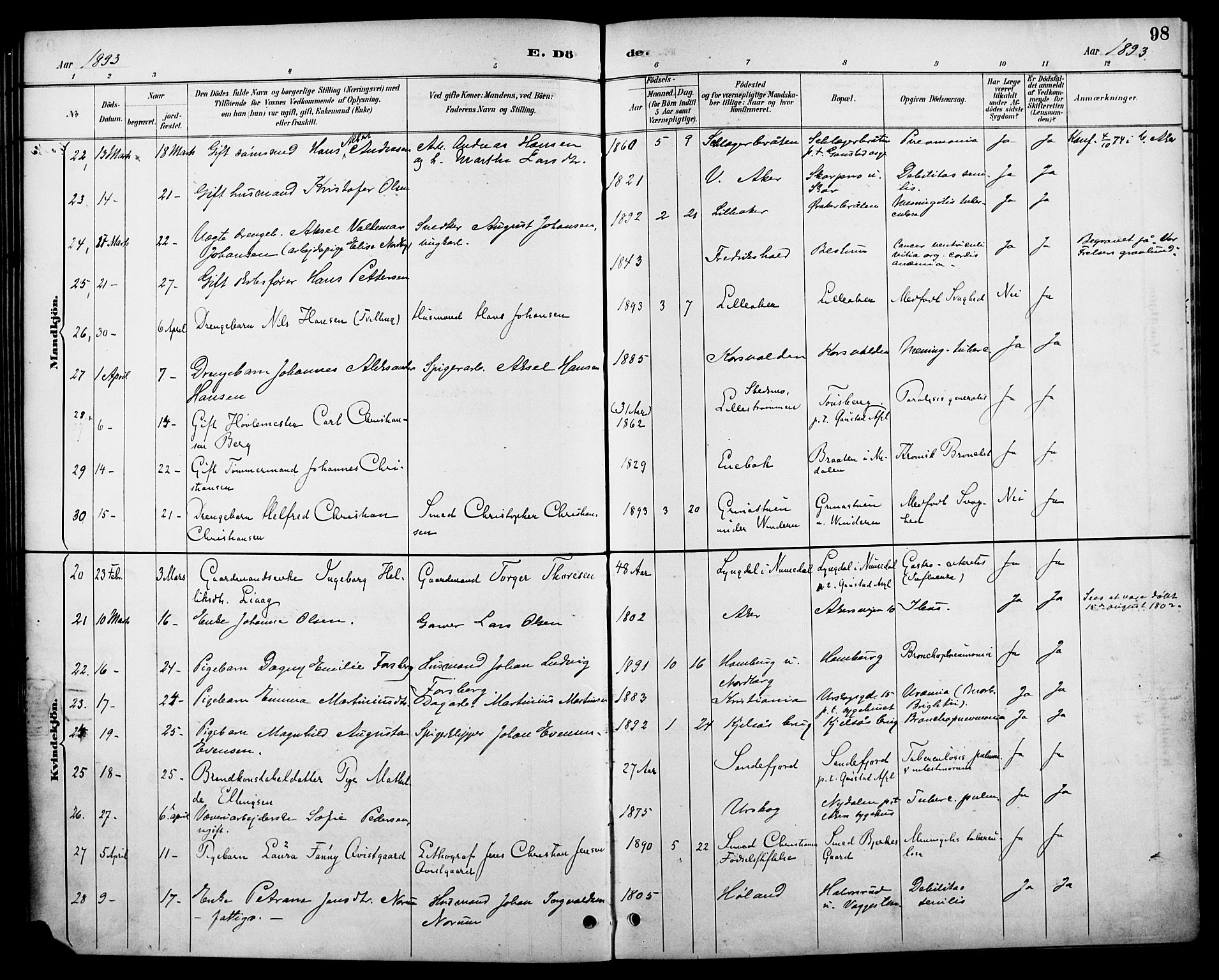 Vestre Aker prestekontor Kirkebøker, AV/SAO-A-10025/F/Fa/L0011: Ministerialbok nr. 11, 1886-1904, s. 98