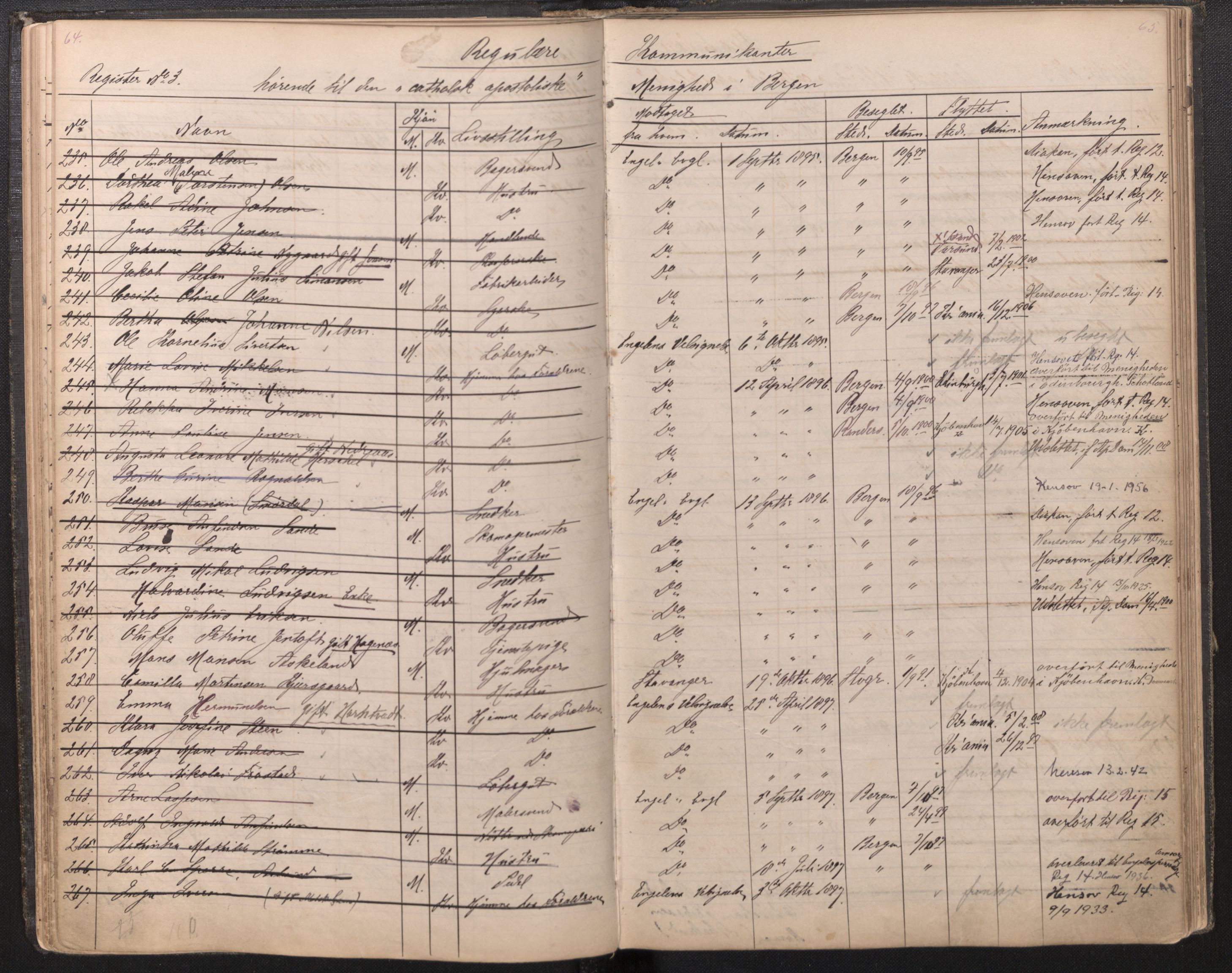 Den katolsk-apostoliske menighet, AV/SAB-SAB/PA-0331/F/L0002: Dissenterprotokoll nr. 2, 1884-1947, s. 64-65