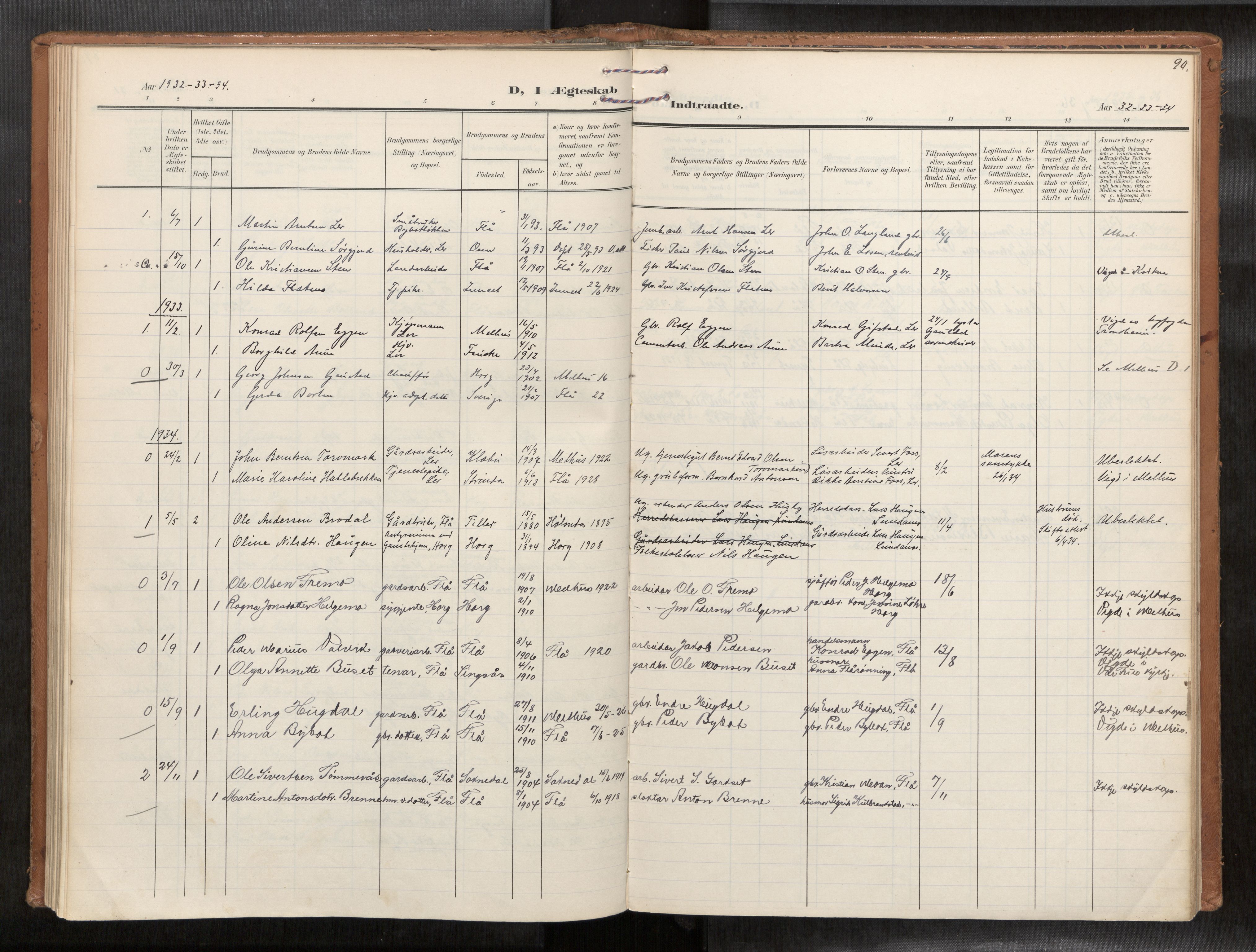 Ministerialprotokoller, klokkerbøker og fødselsregistre - Sør-Trøndelag, AV/SAT-A-1456/693/L1119b: Ministerialbok nr. 693A02, 1906-1936, s. 90