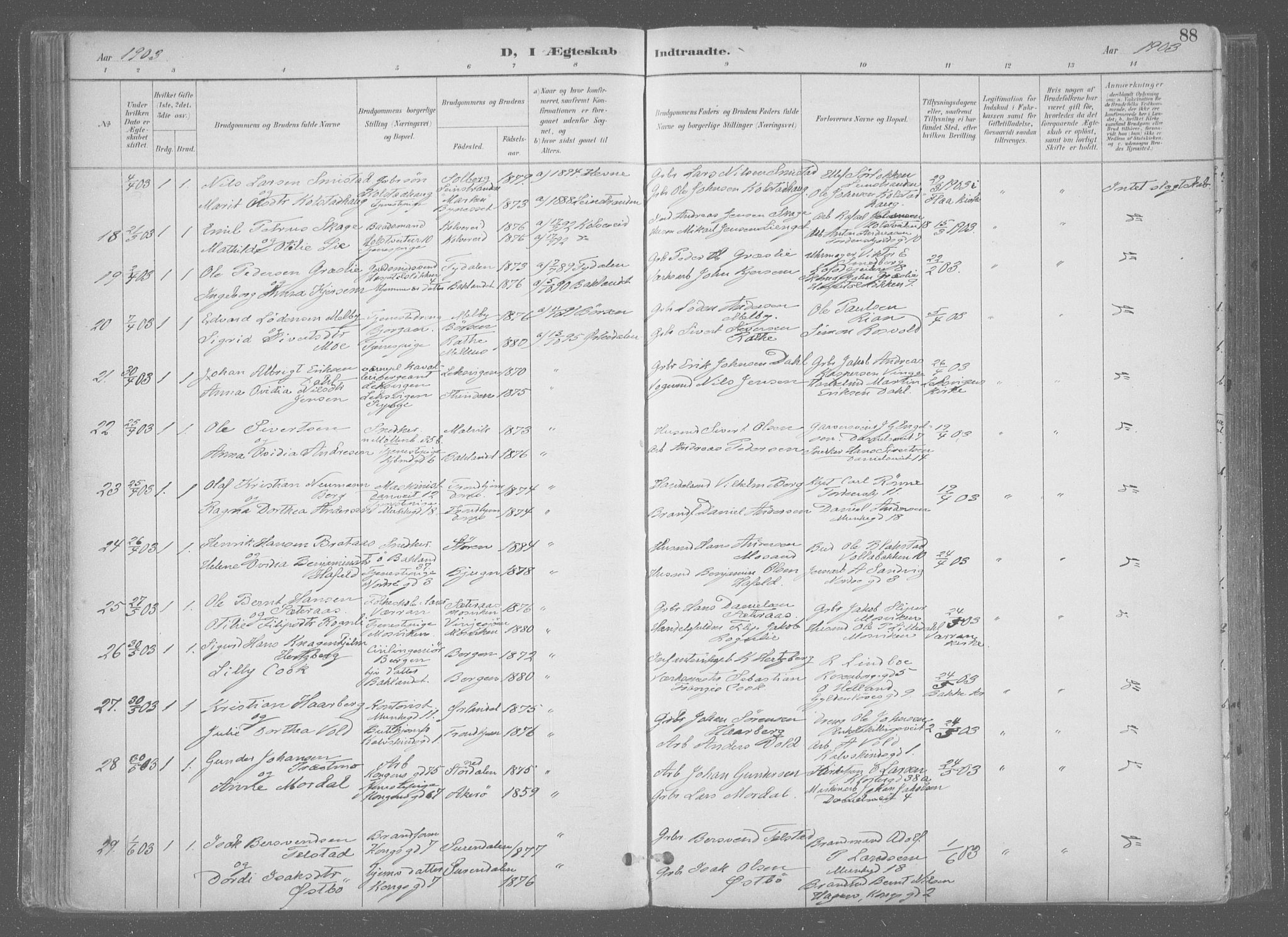 Ministerialprotokoller, klokkerbøker og fødselsregistre - Sør-Trøndelag, SAT/A-1456/601/L0064: Ministerialbok nr. 601A31, 1891-1911, s. 88