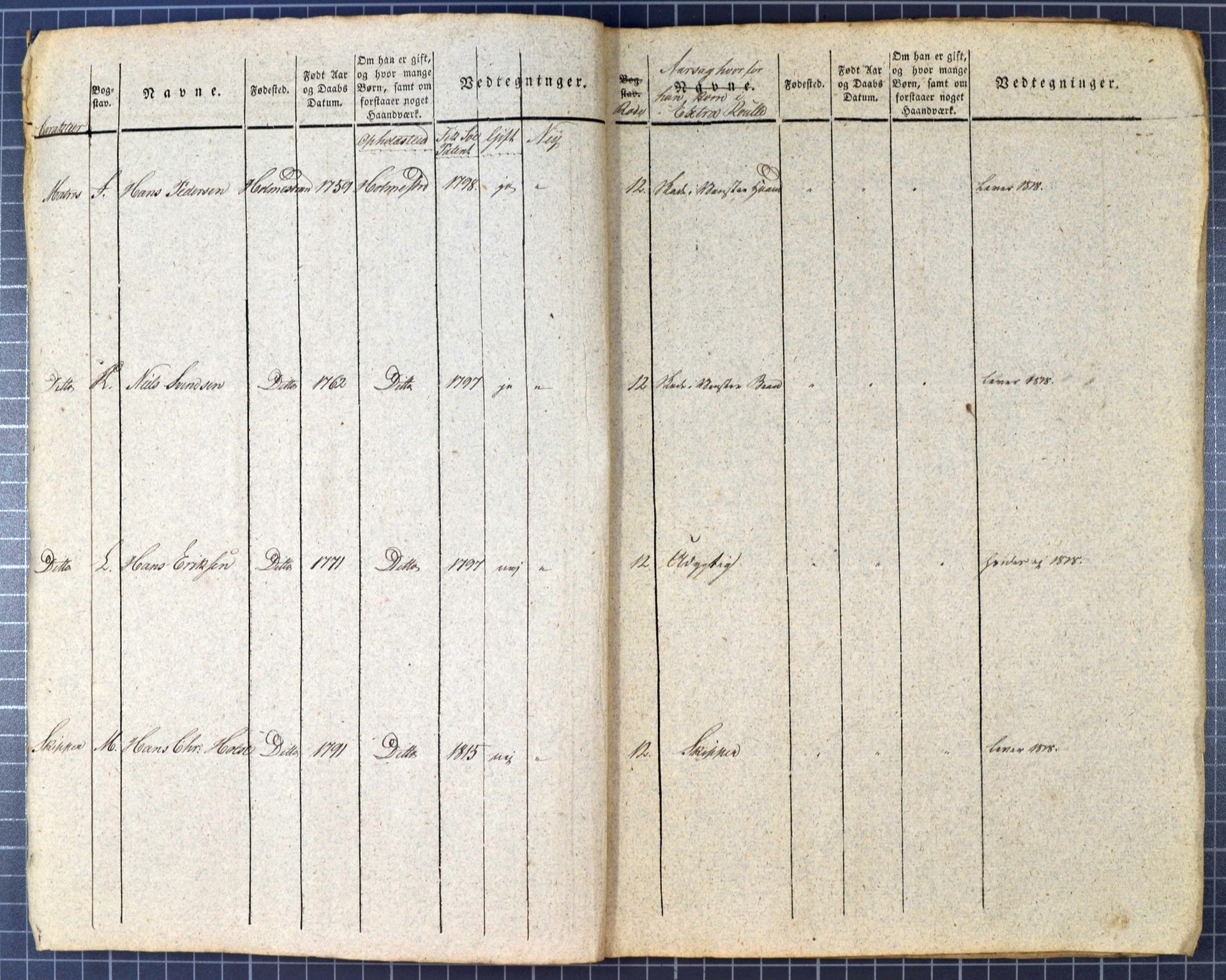 Jarlsberg grevskap, AV/SAKO-A-1055/J/Jb/L0001/0008: Ruller / Ekstrarulle for Holmestrand, 1818, s. 4