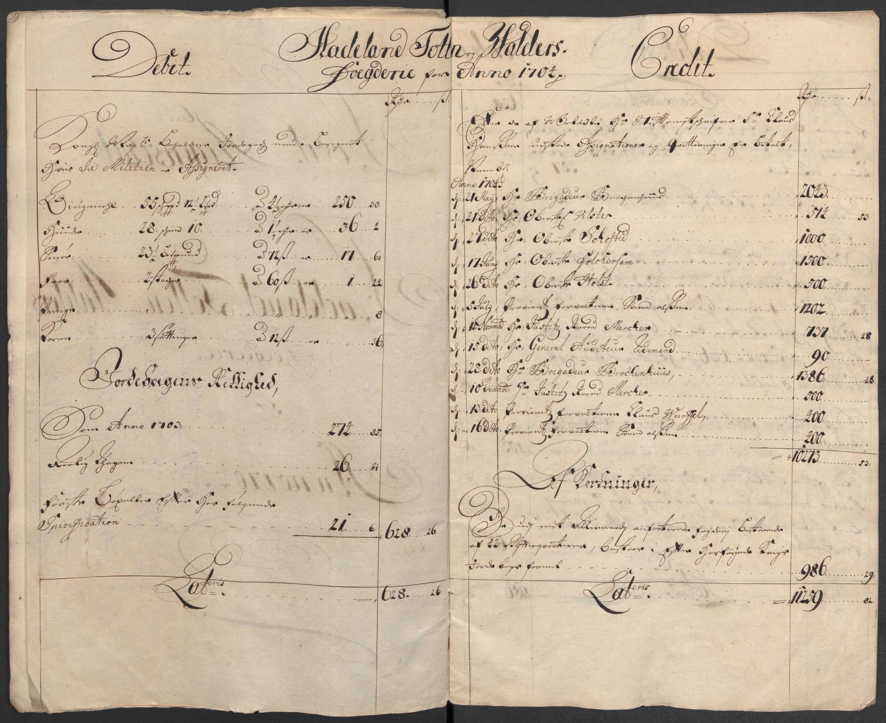 Rentekammeret inntil 1814, Reviderte regnskaper, Fogderegnskap, AV/RA-EA-4092/R18/L1302: Fogderegnskap Hadeland, Toten og Valdres, 1704, s. 11