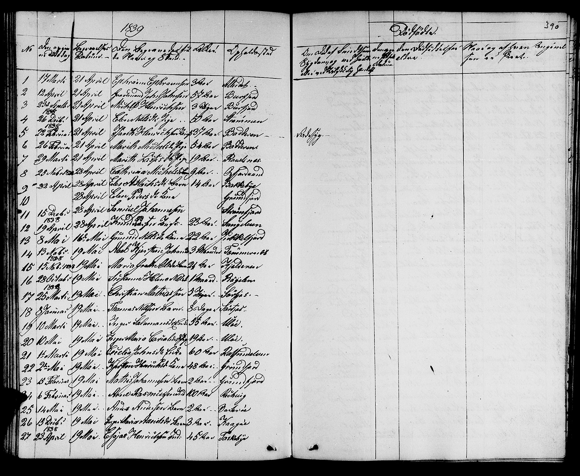 Skjervøy sokneprestkontor, AV/SATØ-S-1300/H/Ha/Hab/L0002klokker: Klokkerbok nr. 2, 1839-1848, s. 389-390