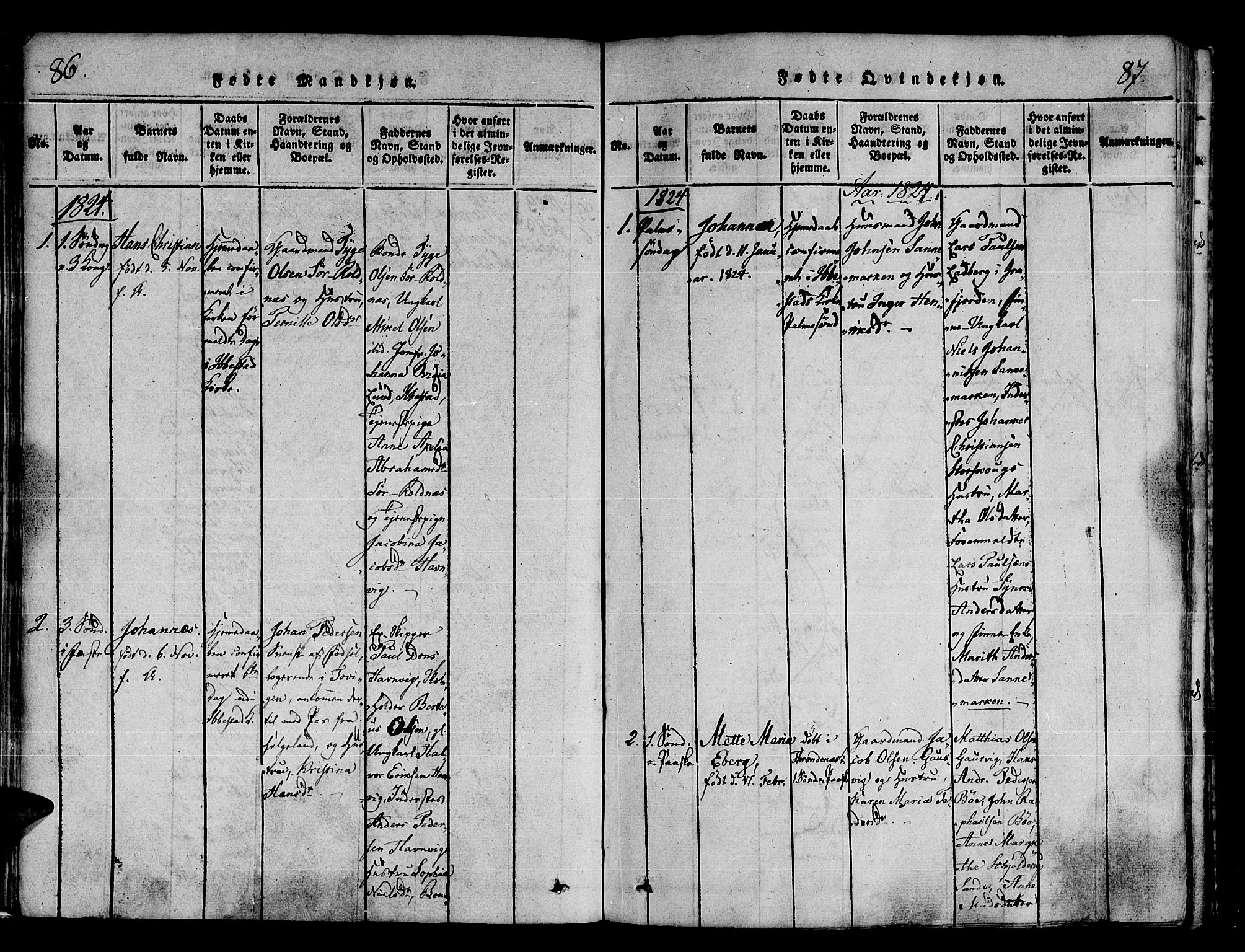 Trondenes sokneprestkontor, AV/SATØ-S-1319/H/Ha/L0006kirke: Ministerialbok nr. 6, 1821-1827, s. 86-87