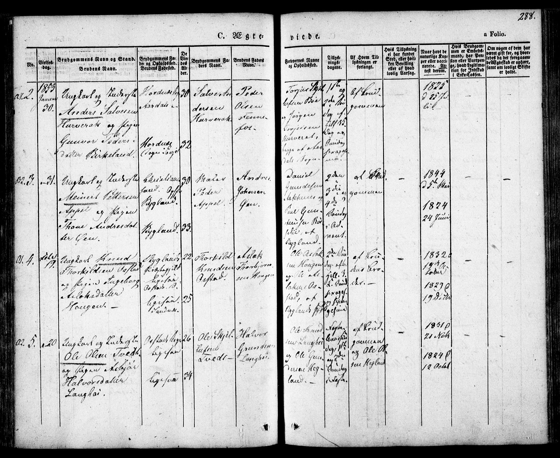 Bygland sokneprestkontor, AV/SAK-1111-0006/F/Fa/Fab/L0004: Ministerialbok nr. A 4, 1842-1858, s. 288