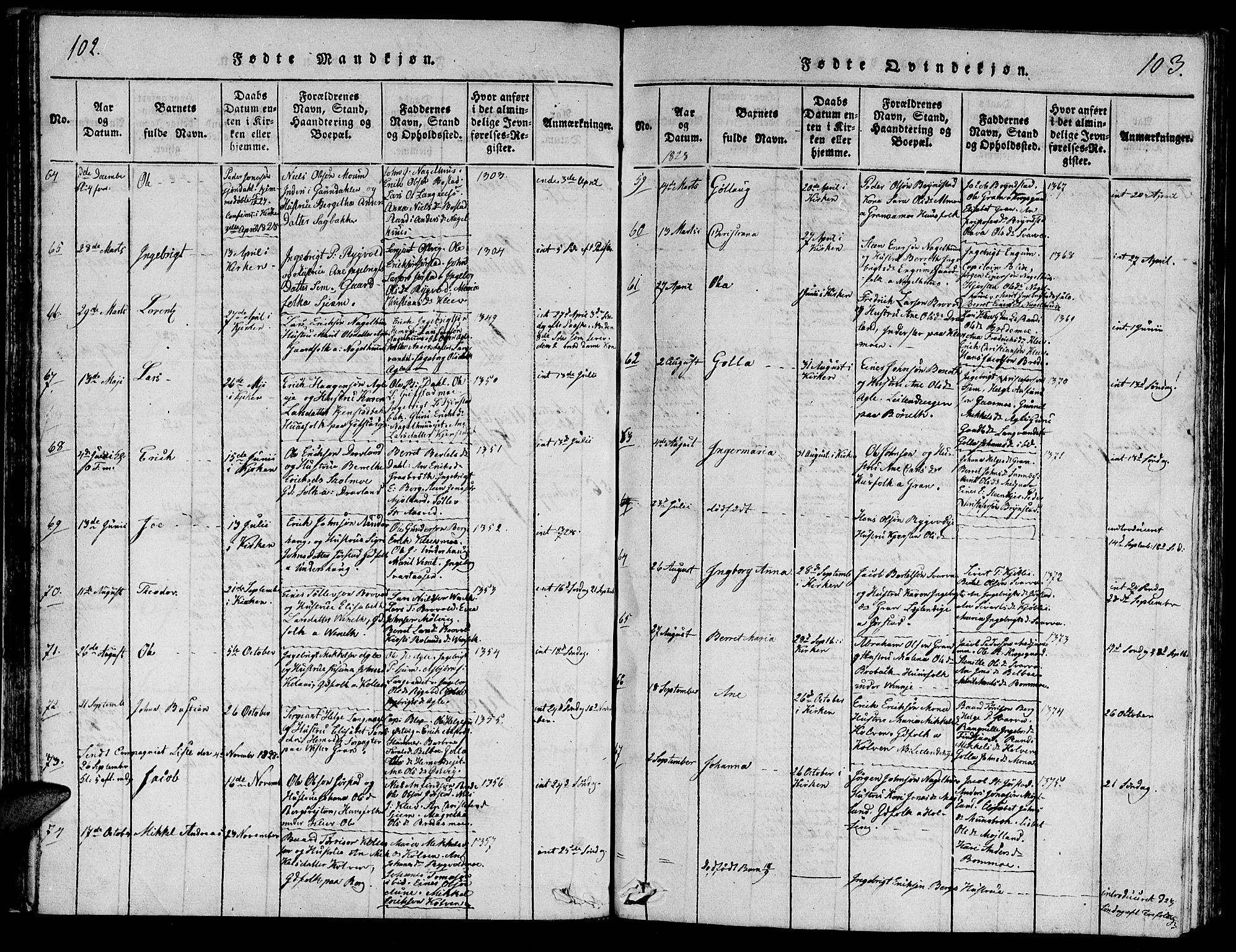 Ministerialprotokoller, klokkerbøker og fødselsregistre - Nord-Trøndelag, SAT/A-1458/749/L0479: Klokkerbok nr. 749C01, 1817-1829, s. 102-103