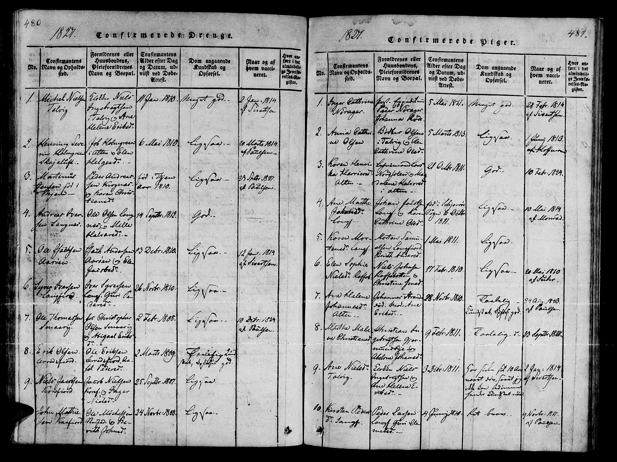 Talvik sokneprestkontor, SATØ/S-1337/H/Ha/L0008kirke: Ministerialbok nr. 8, 1821-1837, s. 480-481