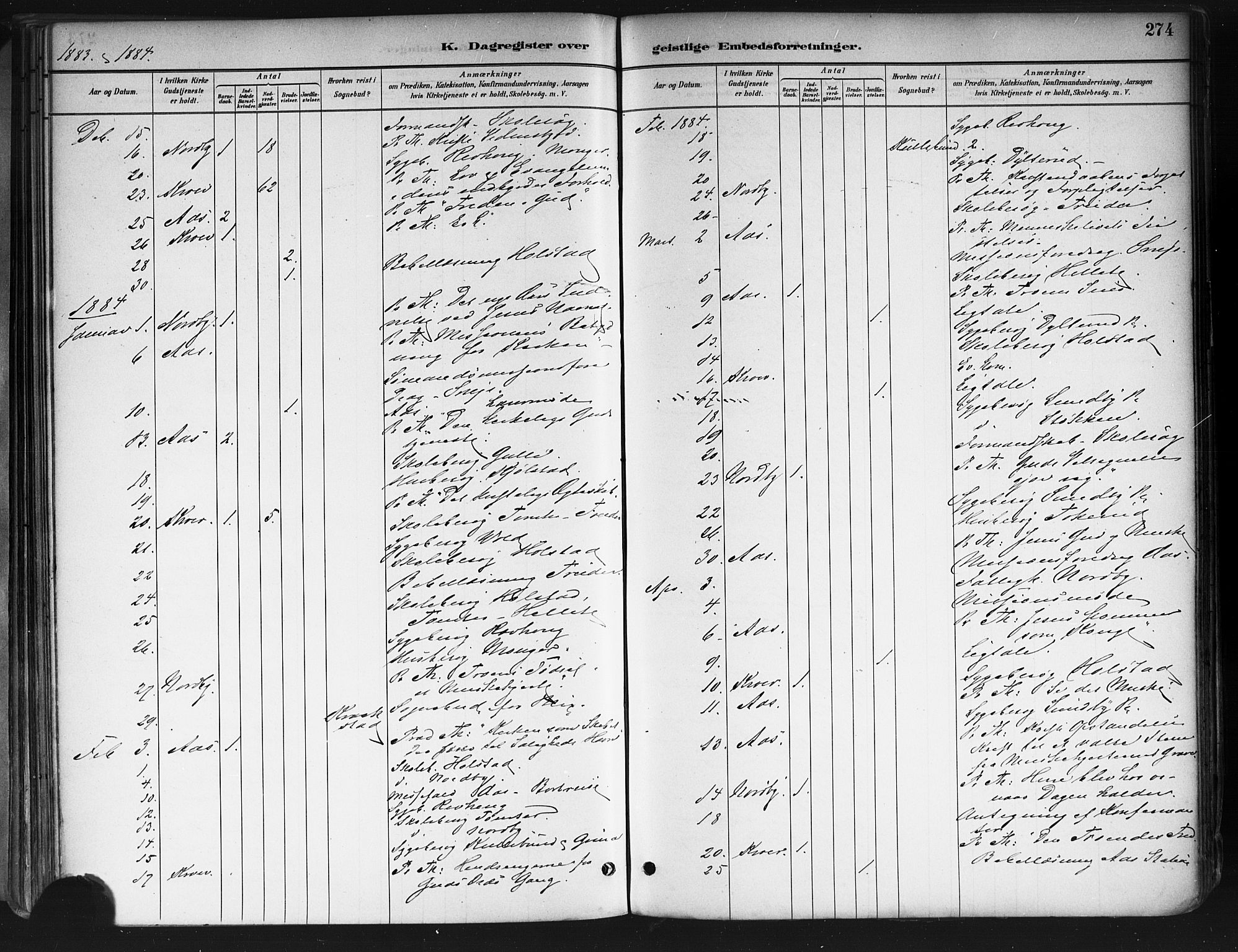 Ås prestekontor Kirkebøker, AV/SAO-A-10894/F/Fa/L0009: Ministerialbok nr. I 9, 1881-1900, s. 274