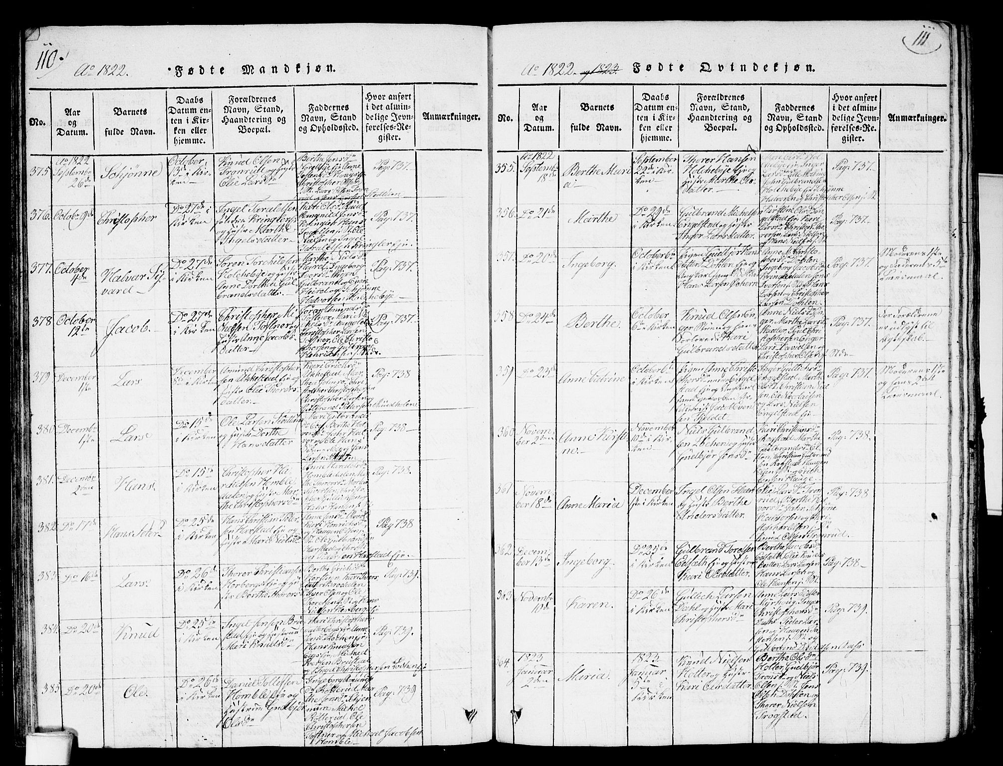 Nannestad prestekontor Kirkebøker, AV/SAO-A-10414a/G/Ga/L0001: Klokkerbok nr. I 1, 1815-1839, s. 110-111