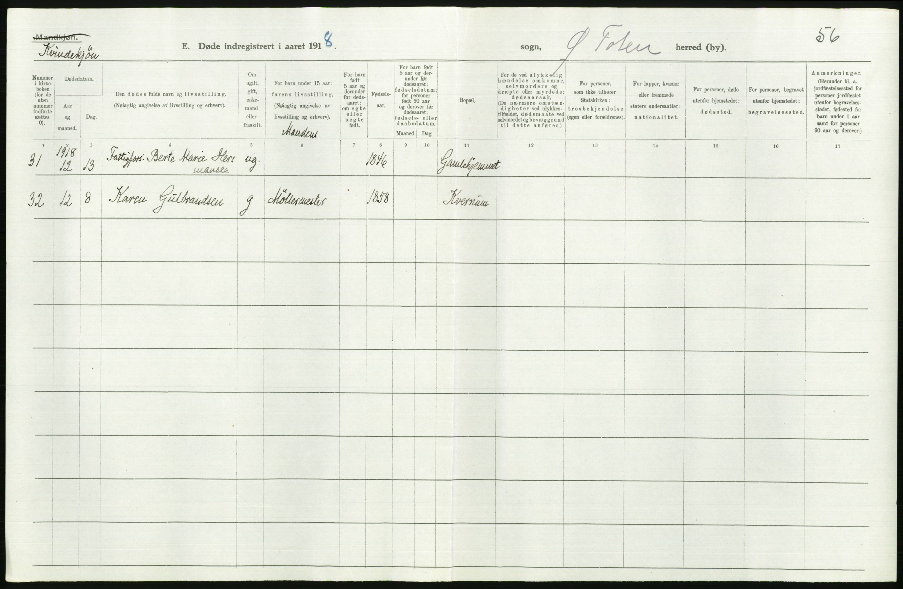 Statistisk sentralbyrå, Sosiodemografiske emner, Befolkning, RA/S-2228/D/Df/Dfb/Dfbh/L0017: Oppland fylke: Døde. Bygder og byer., 1918, s. 202