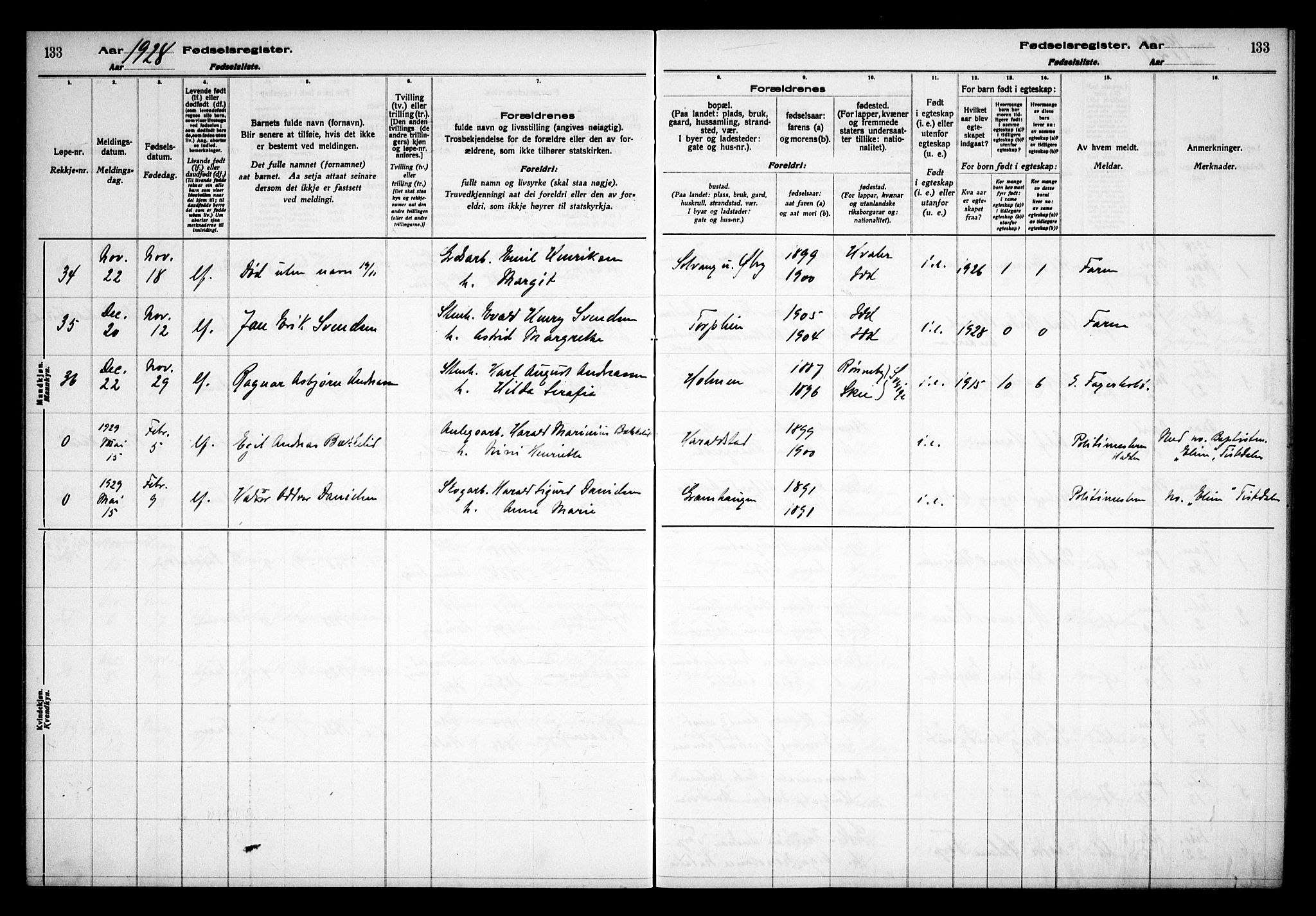 Idd prestekontor Kirkebøker, AV/SAO-A-10911/J/Ja/L0001: Fødselsregister nr. I 1, 1916-1937, s. 133