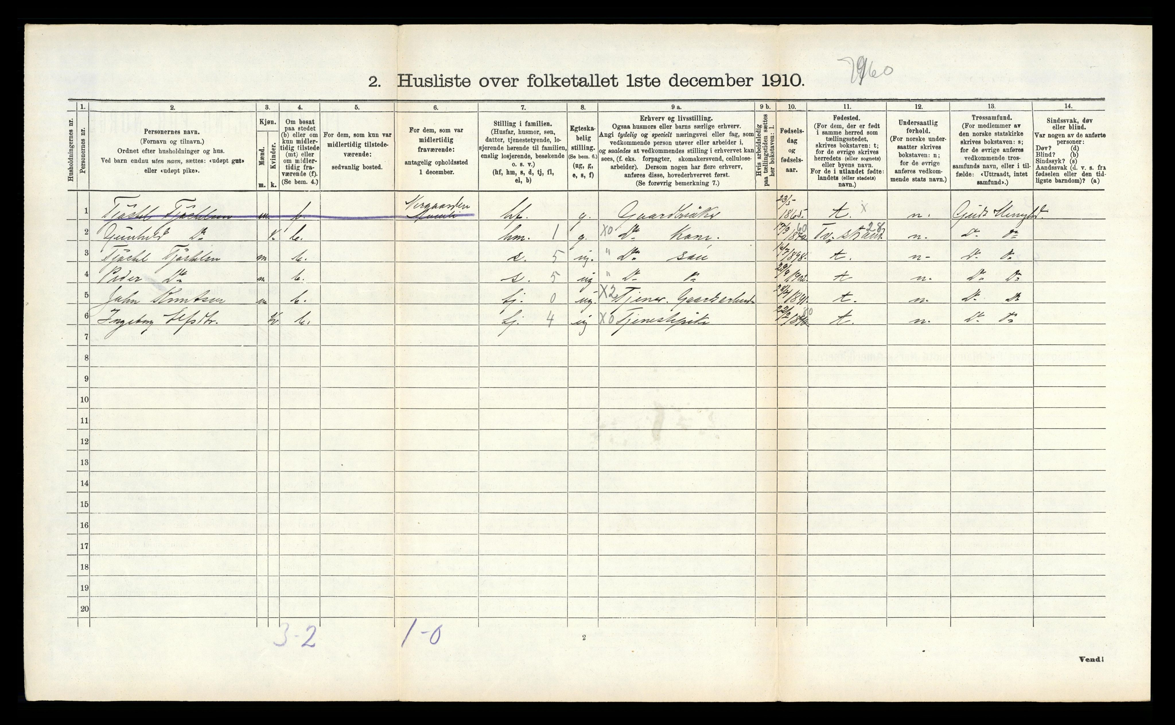 RA, Folketelling 1910 for 0912 Vegårshei herred, 1910, s. 495