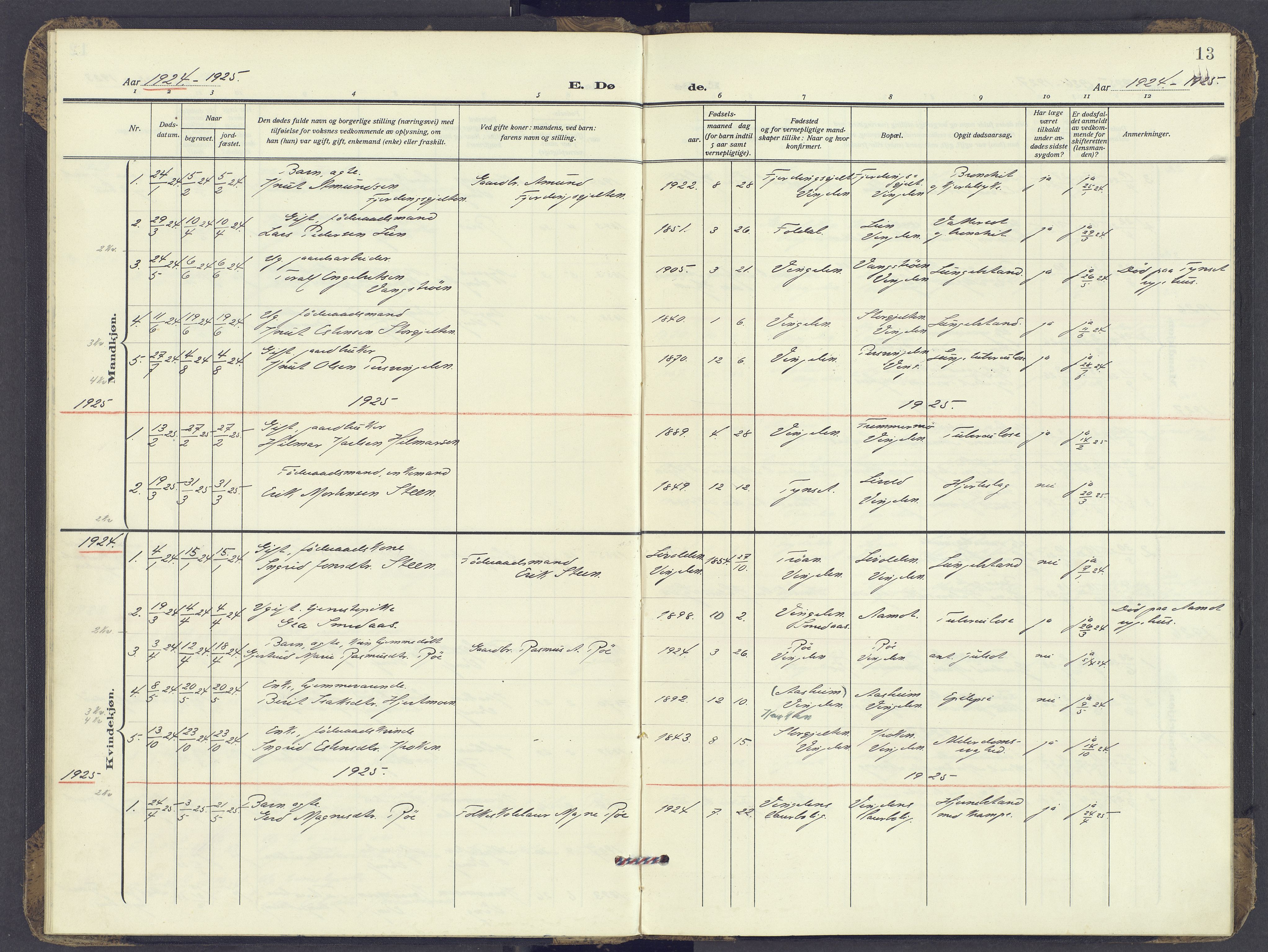 Tolga prestekontor, AV/SAH-PREST-062/K/L0017: Ministerialbok nr. 17, 1909-1979, s. 13
