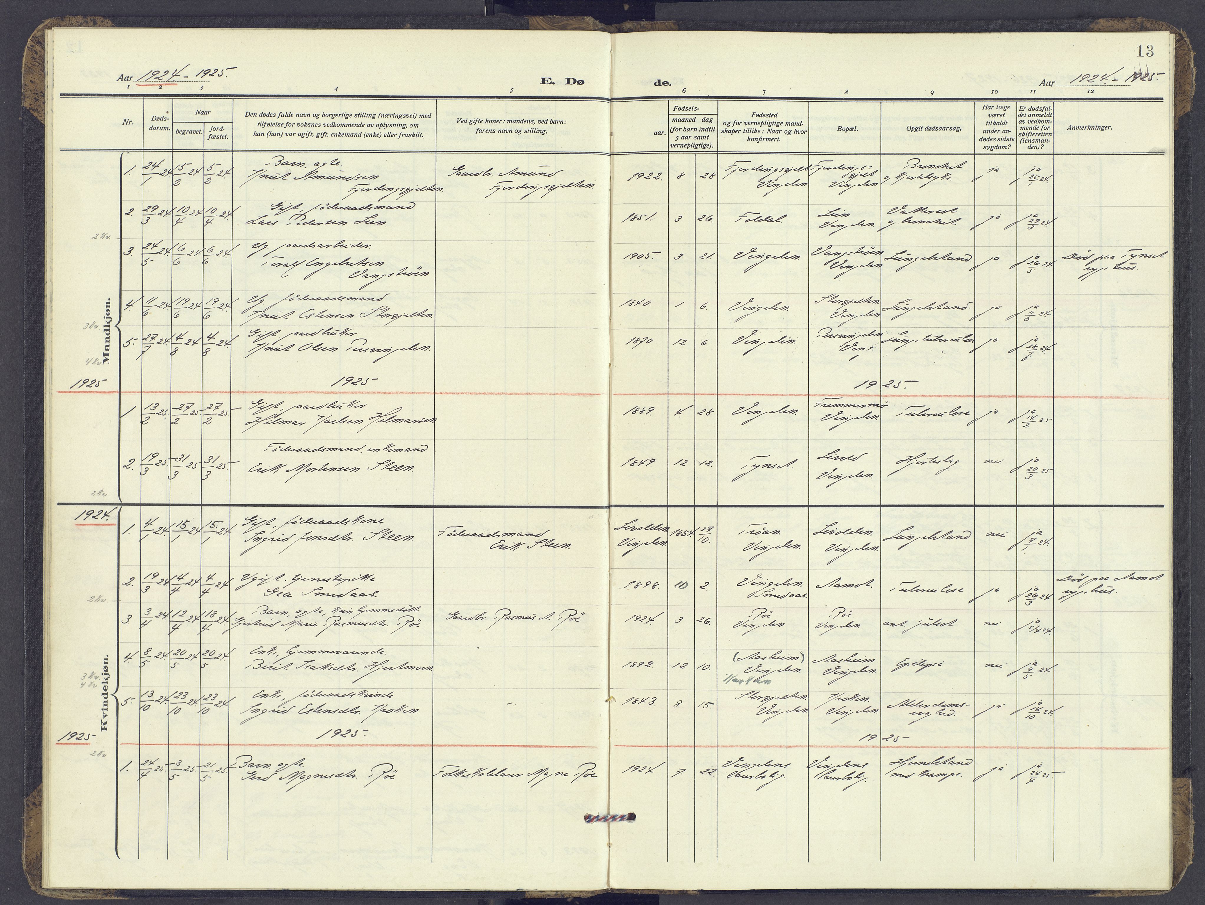 Tolga prestekontor, SAH/PREST-062/K/L0017: Ministerialbok nr. 17, 1909-1979, s. 13