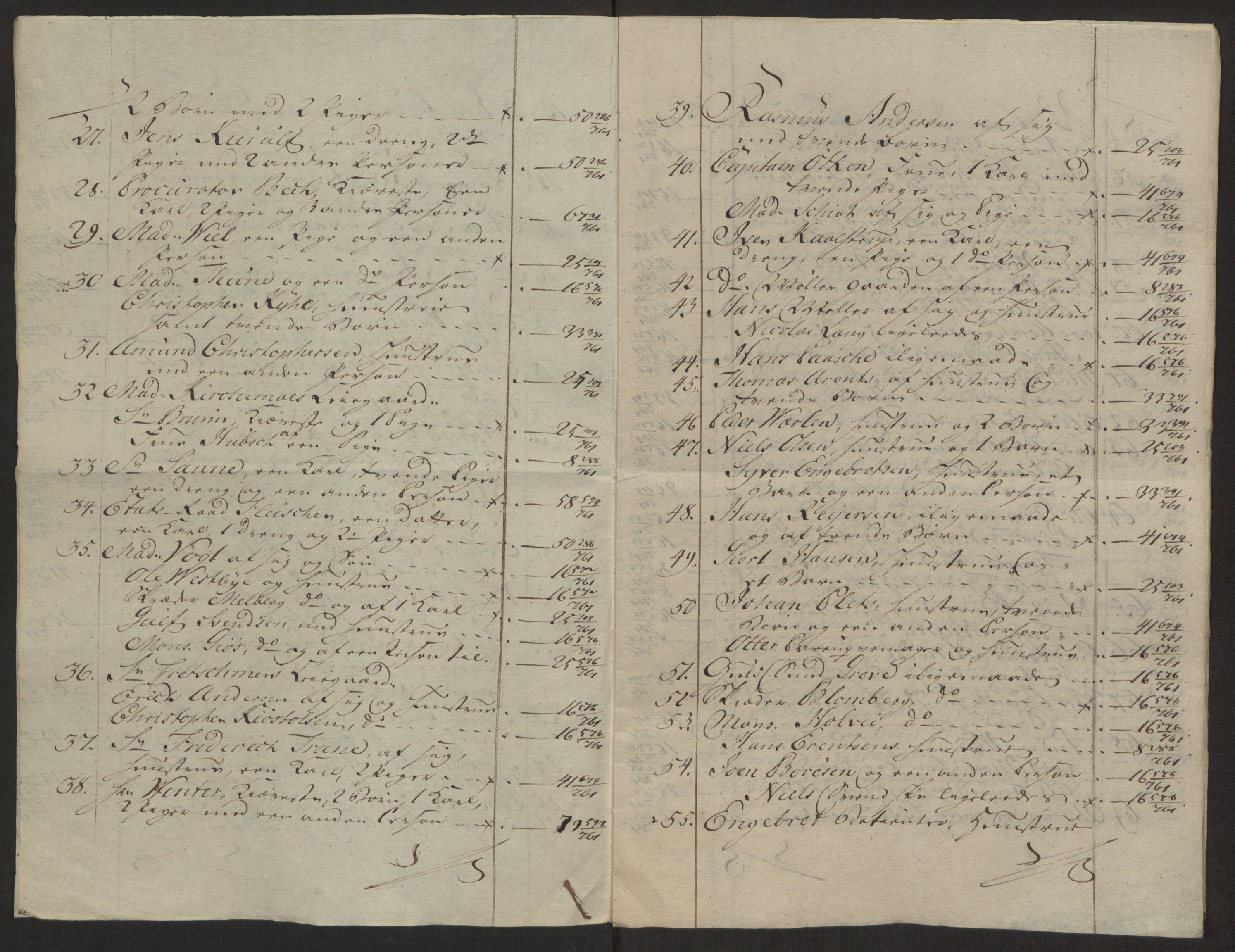 Rentekammeret inntil 1814, Reviderte regnskaper, Byregnskaper, AV/RA-EA-4066/R/Rc/L0042/0001: [C1] Kontribusjonsregnskap / Ekstraskatt, 1762-1765, s. 61