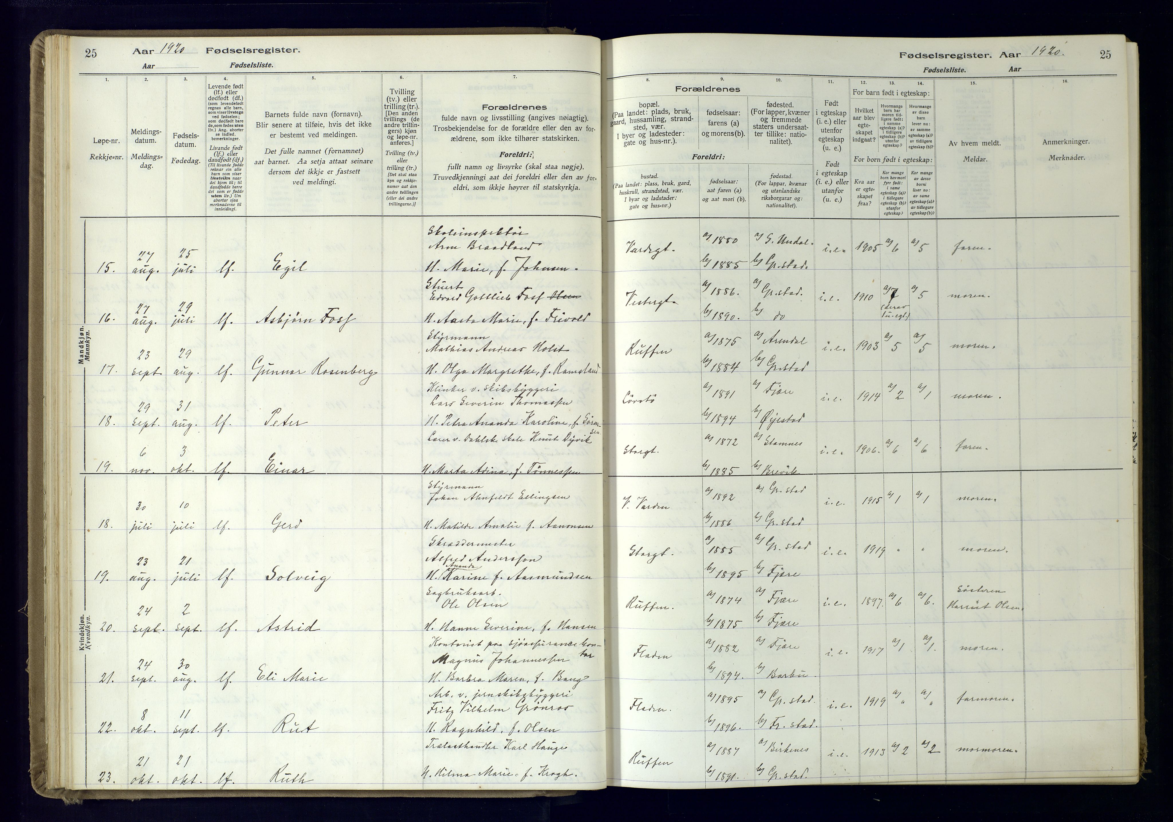 Grimstad sokneprestkontor, AV/SAK-1111-0017/J/Ja/L0001: Fødselsregister nr. 1, 1916-1960, s. 25