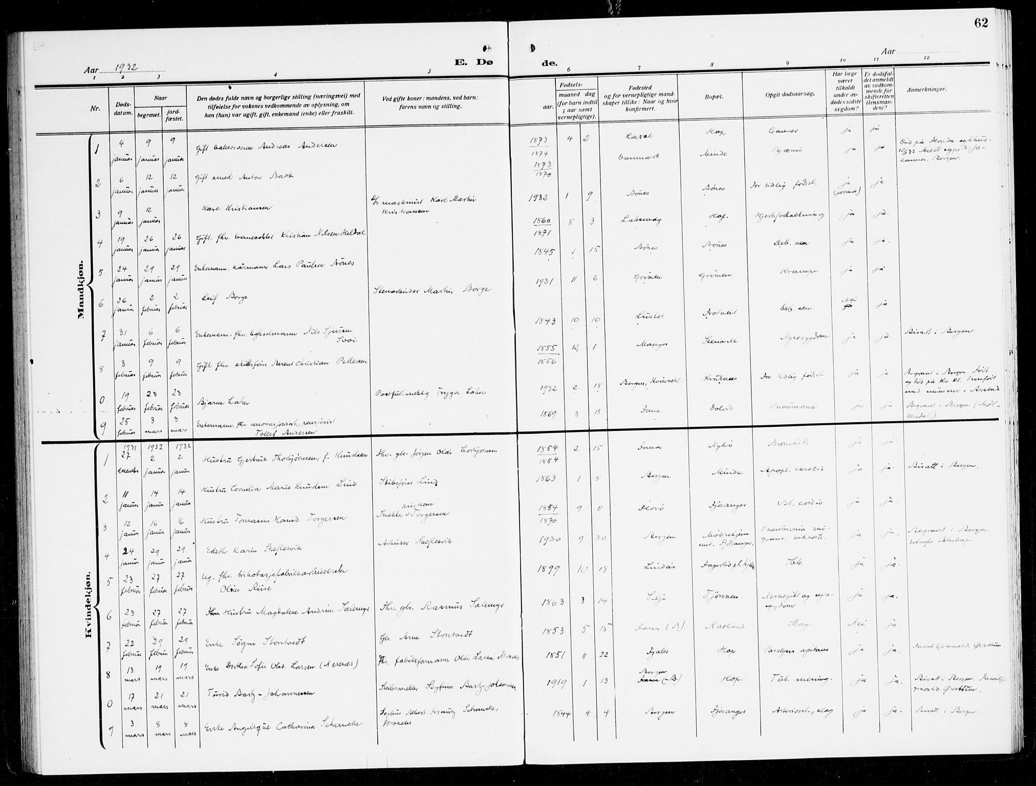 Fana Sokneprestembete, SAB/A-75101/H/Haa/Haal/L0001: Ministerialbok nr. L 1, 1919-1939, s. 62