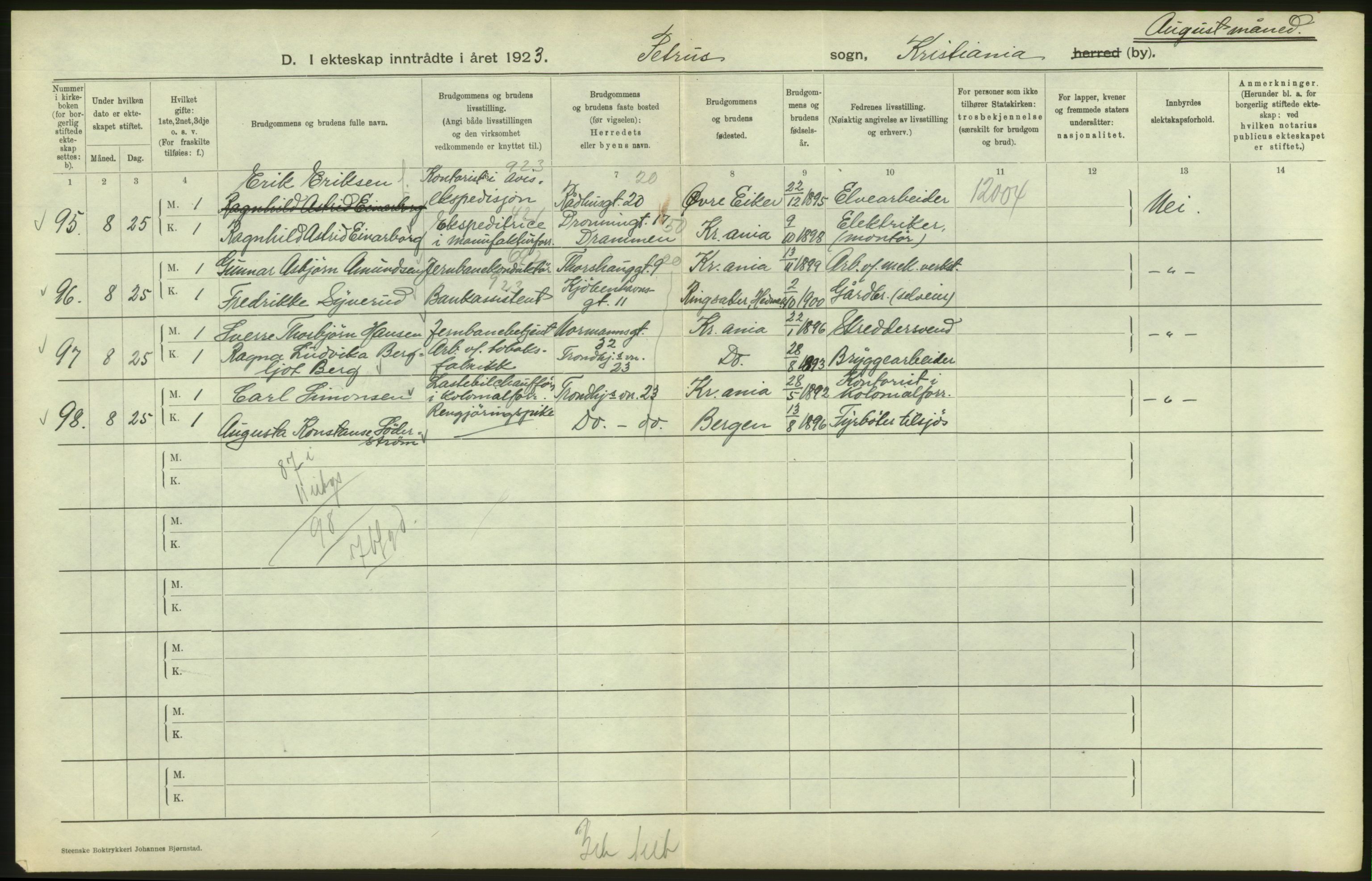 Statistisk sentralbyrå, Sosiodemografiske emner, Befolkning, AV/RA-S-2228/D/Df/Dfc/Dfcc/L0008: Kristiania: Gifte, 1923, s. 140