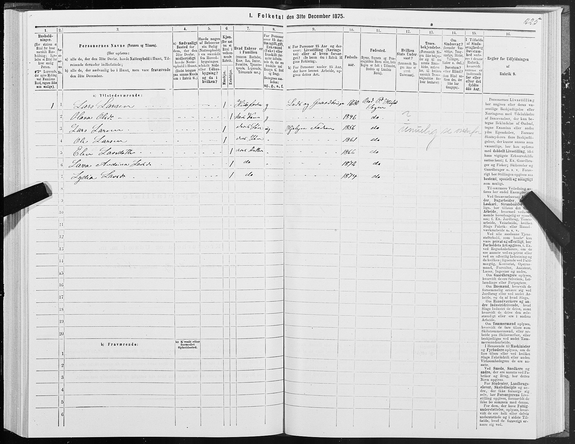 SAT, Folketelling 1875 for 1549P Bud prestegjeld, 1875, s. 1225