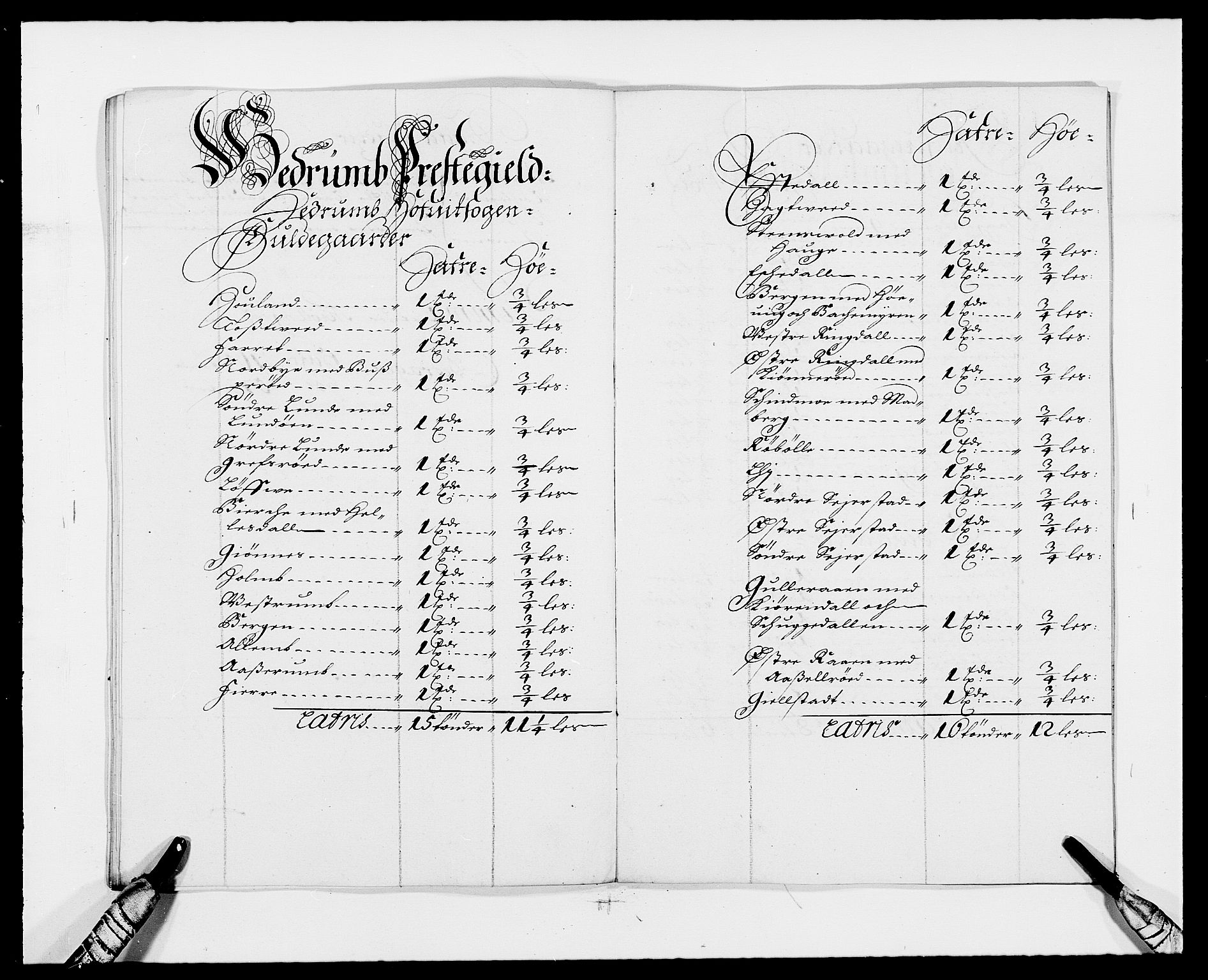 Rentekammeret inntil 1814, Reviderte regnskaper, Fogderegnskap, AV/RA-EA-4092/R33/L1968: Fogderegnskap Larvik grevskap, 1675-1687, s. 320