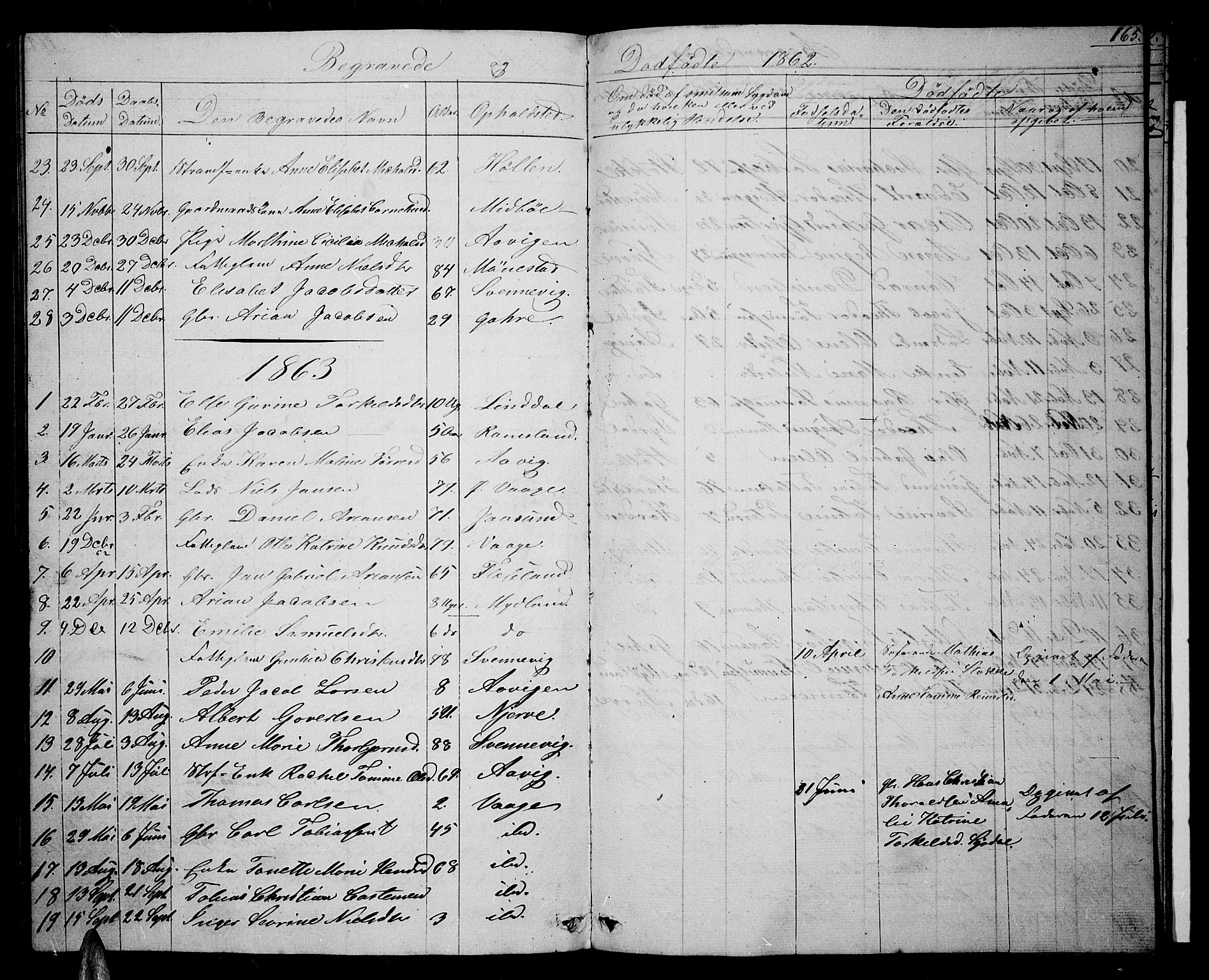 Sør-Audnedal sokneprestkontor, AV/SAK-1111-0039/F/Fb/Fba/L0002: Klokkerbok nr. B 2, 1853-1878, s. 165