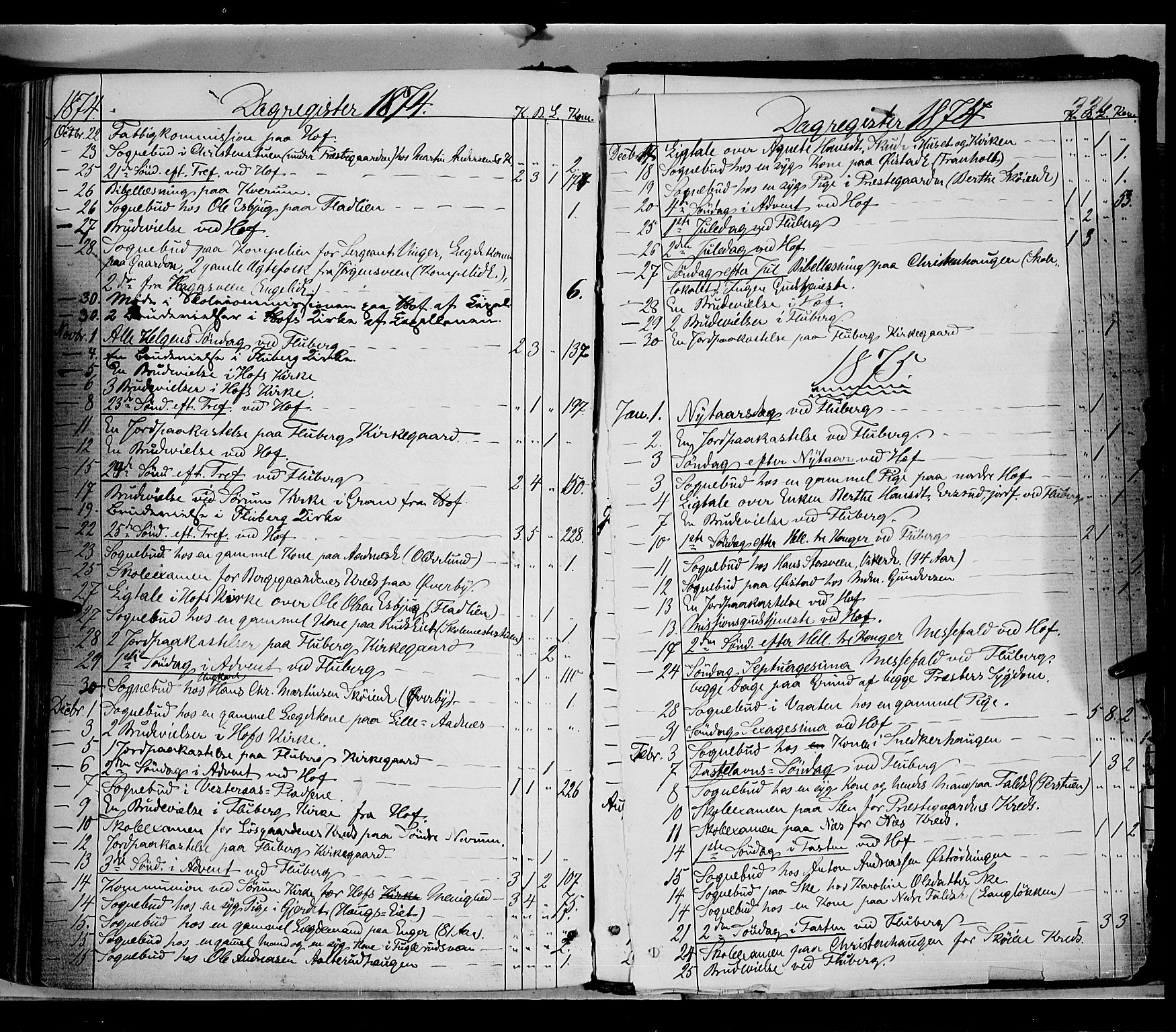Søndre Land prestekontor, AV/SAH-PREST-122/K/L0001: Ministerialbok nr. 1, 1860-1877, s. 331