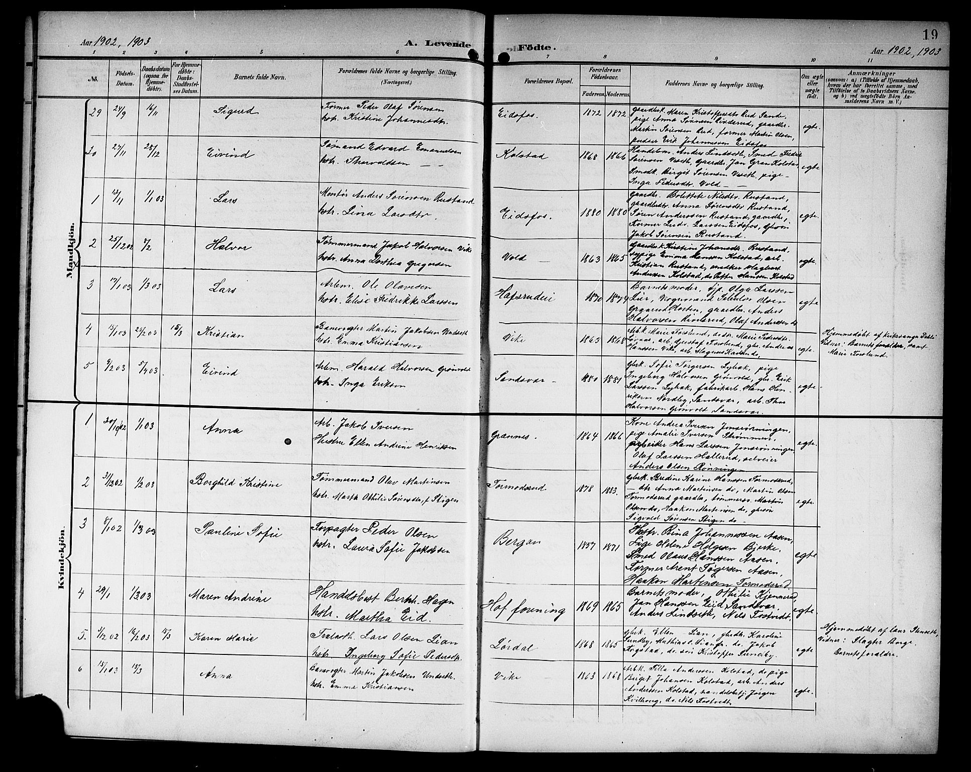 Hof kirkebøker, AV/SAKO-A-64/G/Ga/L0005: Klokkerbok nr. I 5, 1899-1922, s. 19