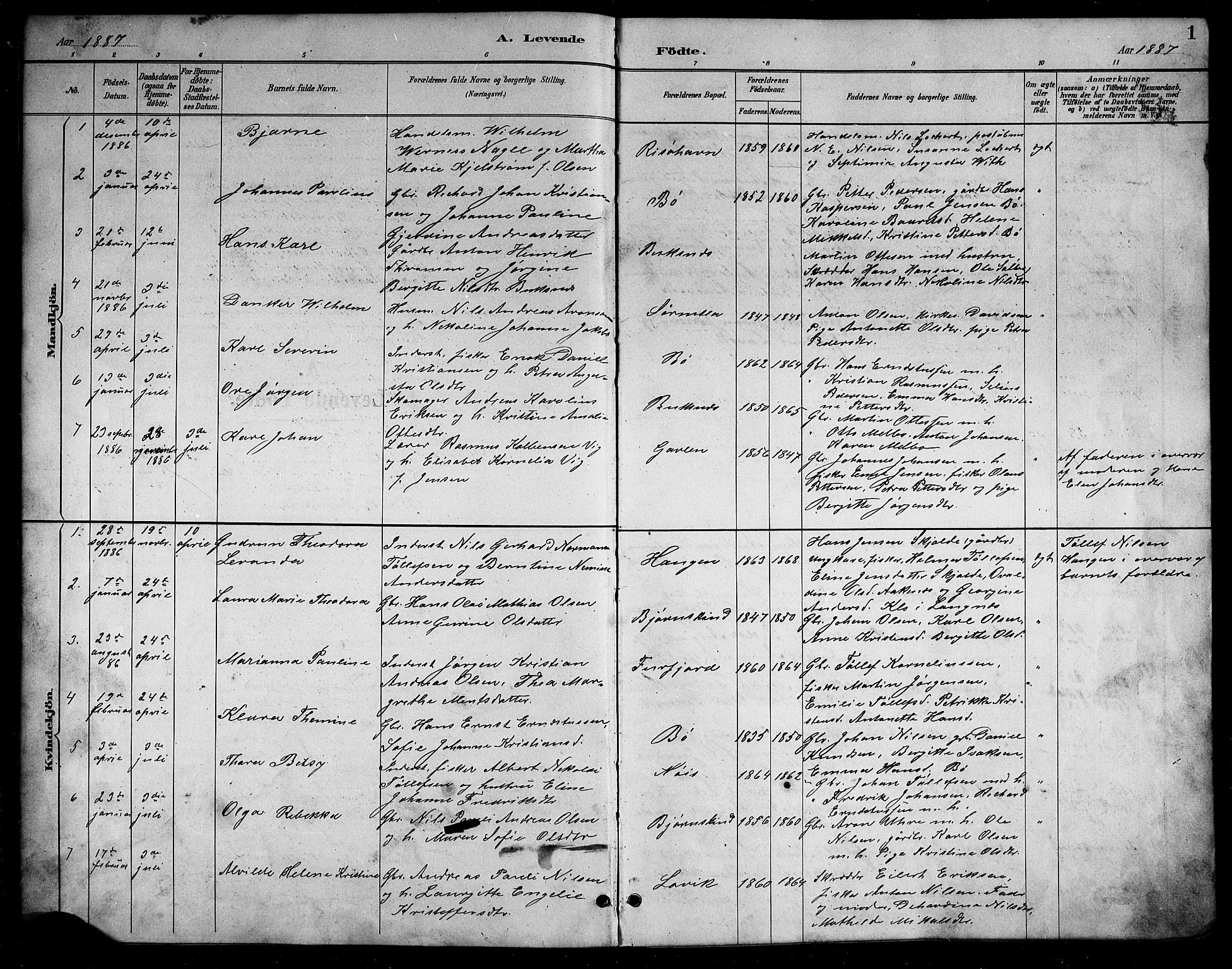 Ministerialprotokoller, klokkerbøker og fødselsregistre - Nordland, AV/SAT-A-1459/898/L1427: Klokkerbok nr. 898C02, 1887-1917, s. 1