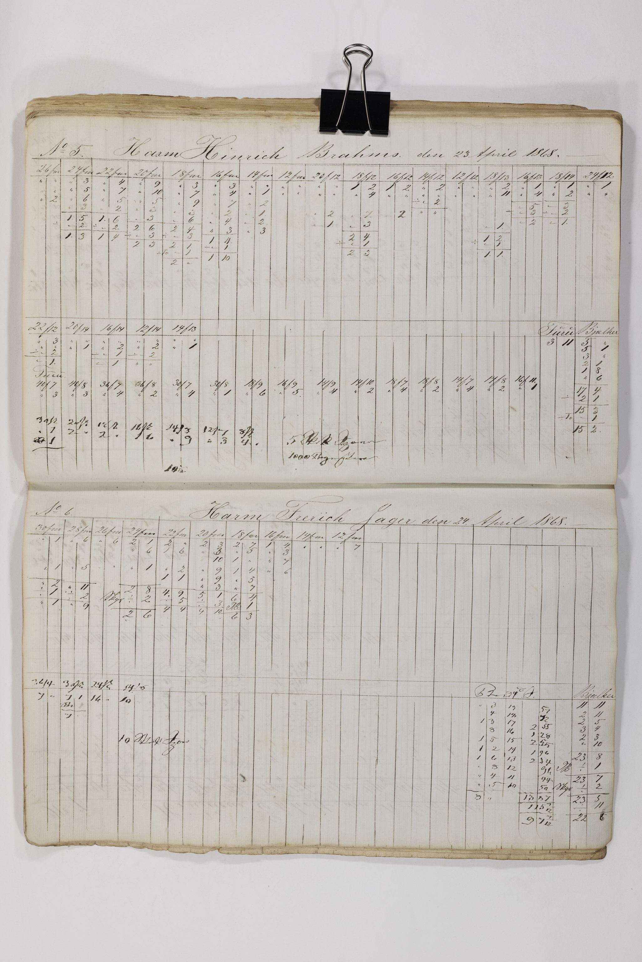 Blehr/ Kjellestad, TEMU/TGM-A-1212/E/Eb/L0010: Ladnings Liste, 1863-1868, s. 91