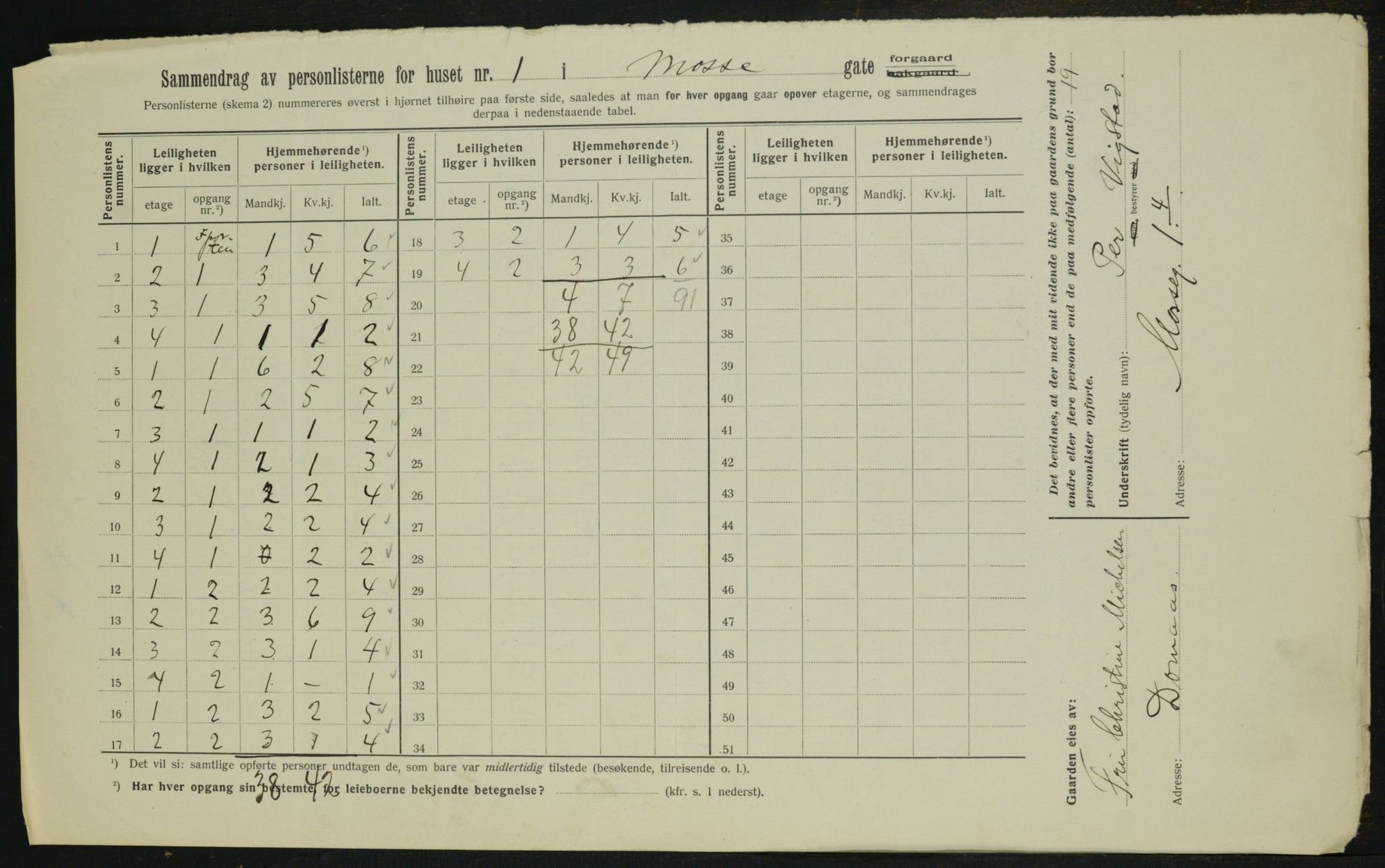 OBA, Kommunal folketelling 1.2.1912 for Kristiania, 1912, s. 66161