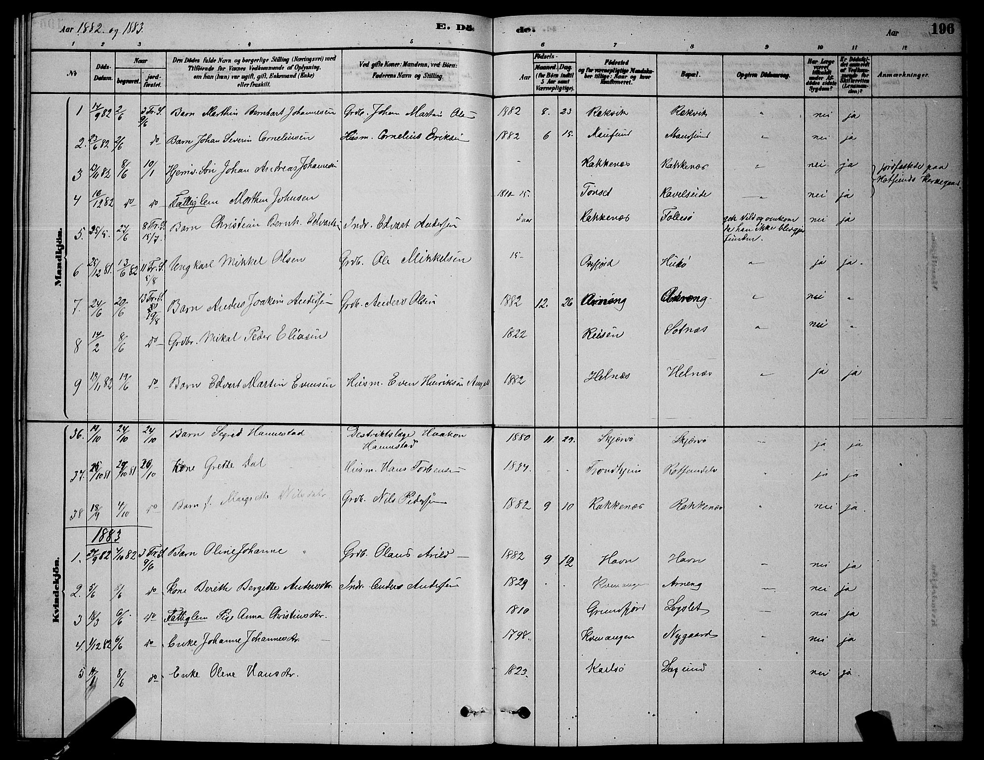 Skjervøy sokneprestkontor, AV/SATØ-S-1300/H/Ha/Hab/L0006klokker: Klokkerbok nr. 6, 1878-1888, s. 196