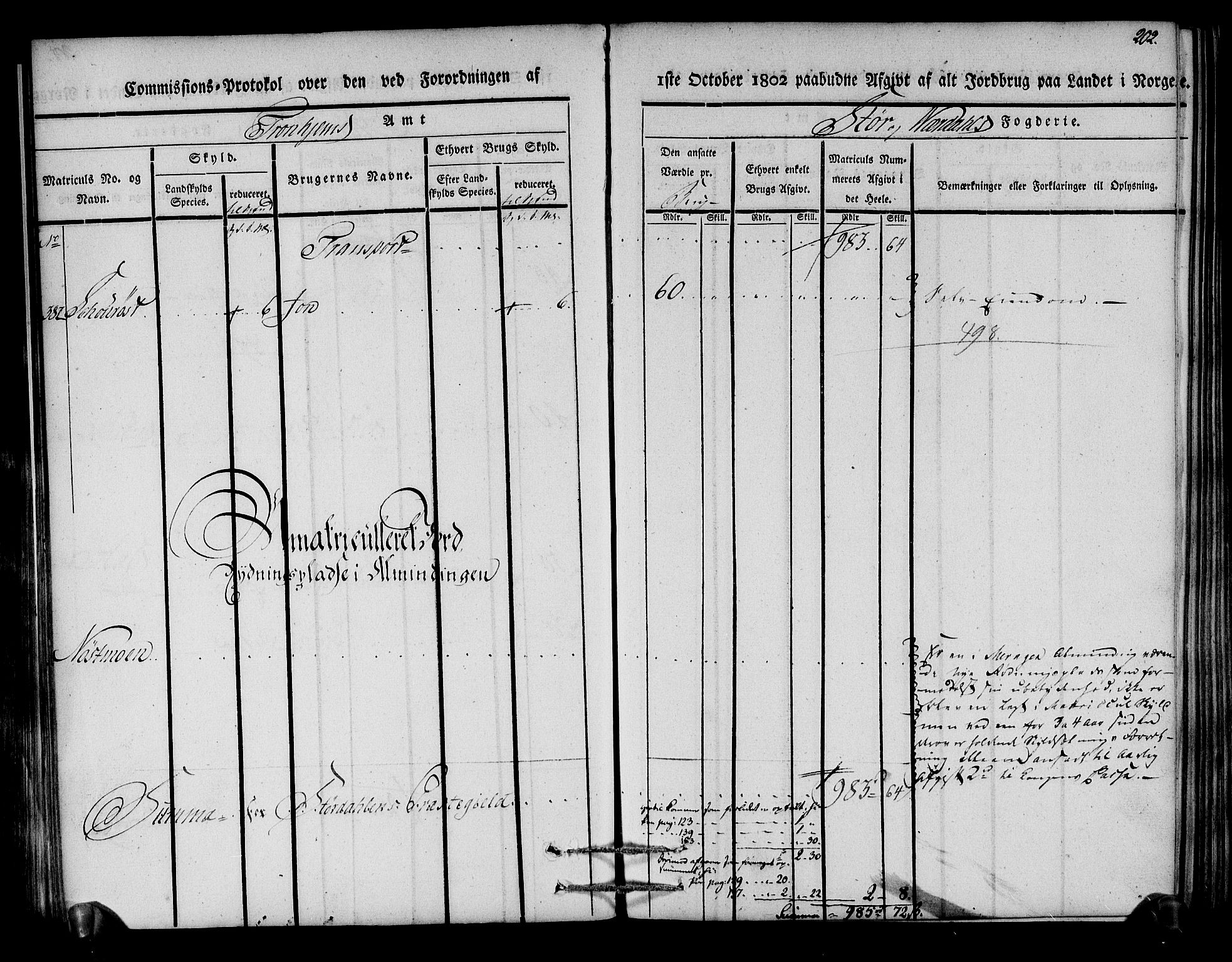 Rentekammeret inntil 1814, Realistisk ordnet avdeling, RA/EA-4070/N/Ne/Nea/L0148: Stjørdal og Verdal fogderi. Kommisjonsprotokoll, 1803, s. 203