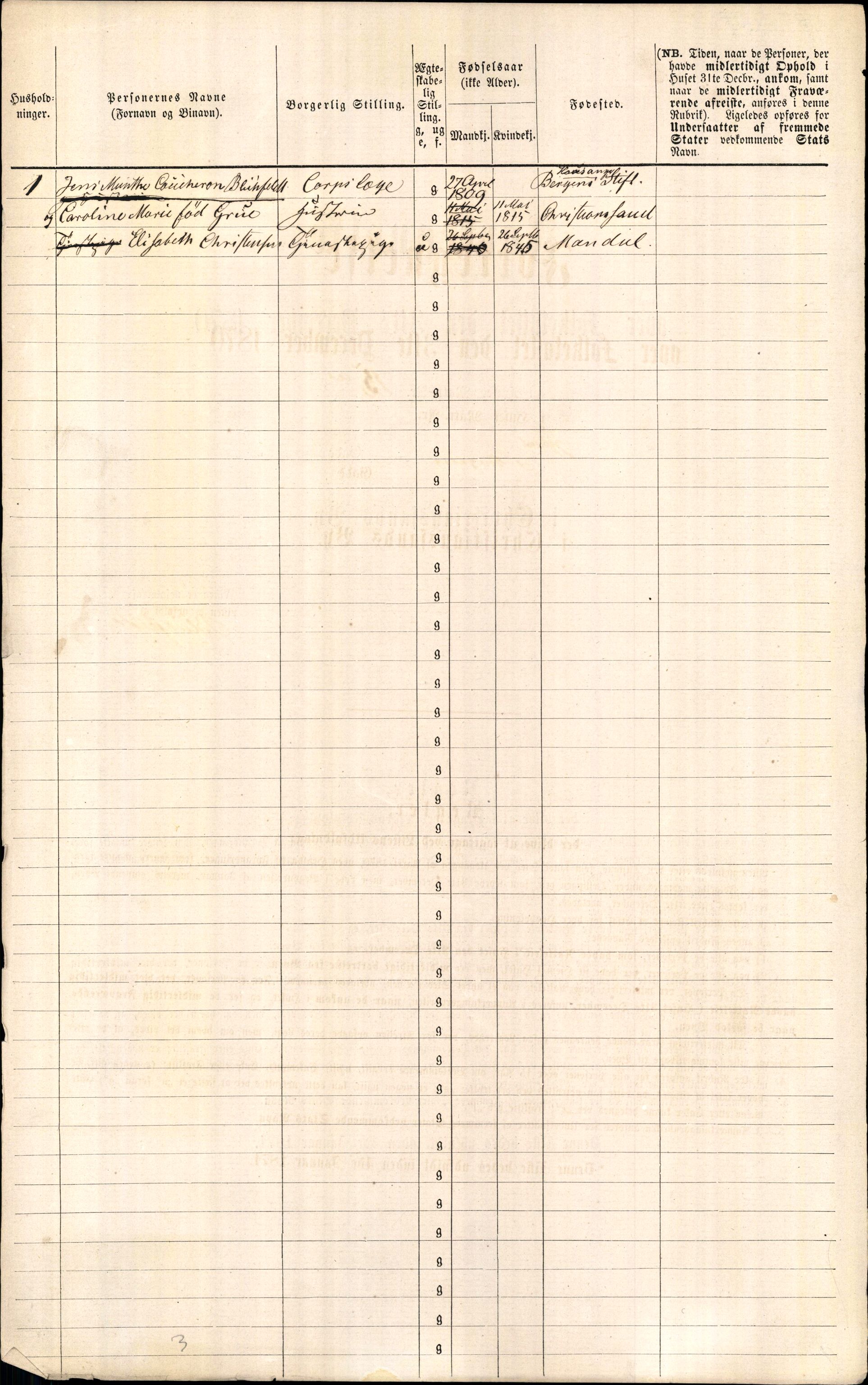 RA, Folketelling 1870 for 1001 Kristiansand kjøpstad, 1870, s. 54