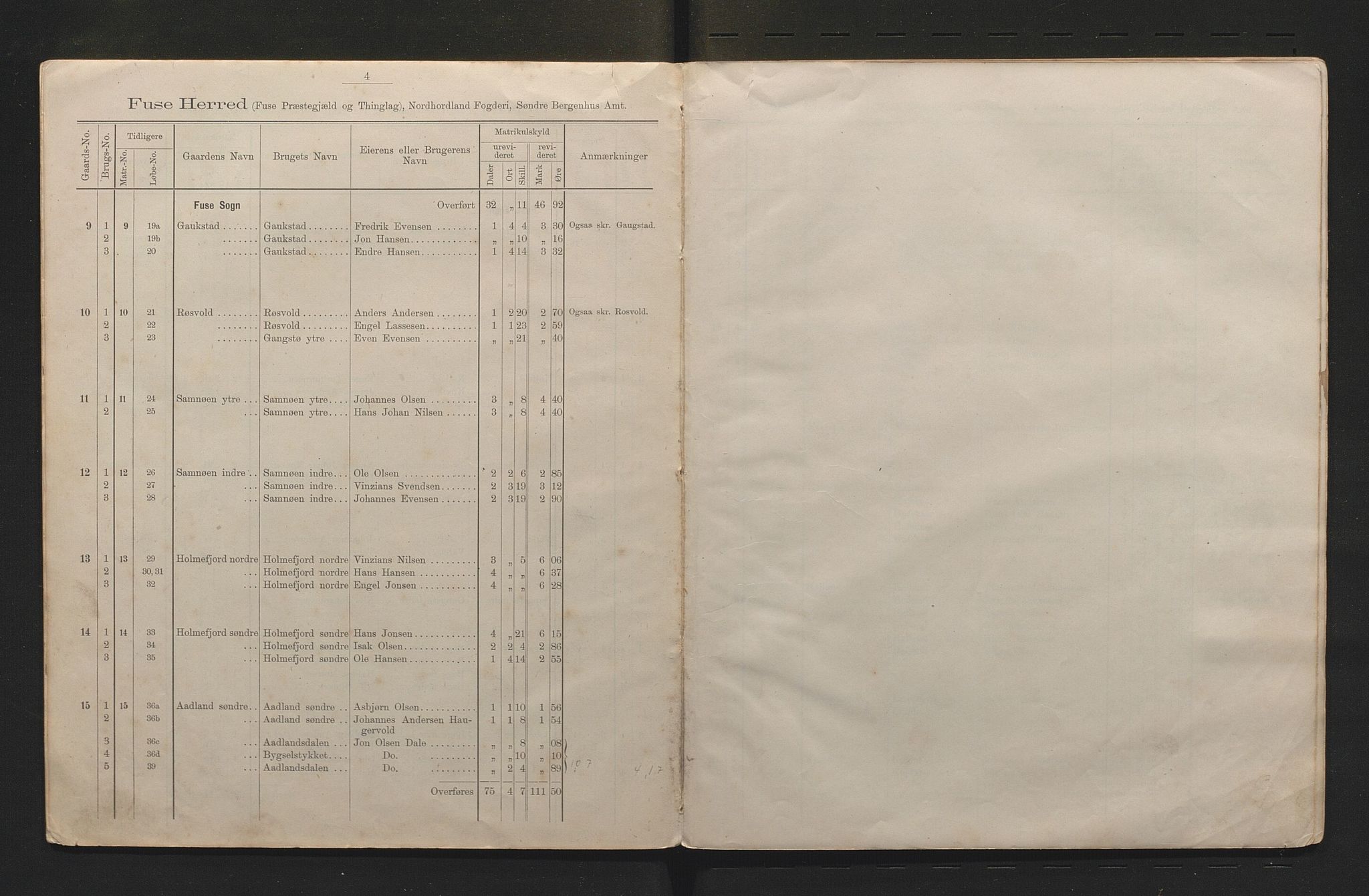 Fusa kommune. Herredskommisjonen av 1863, IKAH/1241-181/F/Fb/L0002: Matrikel, 1890