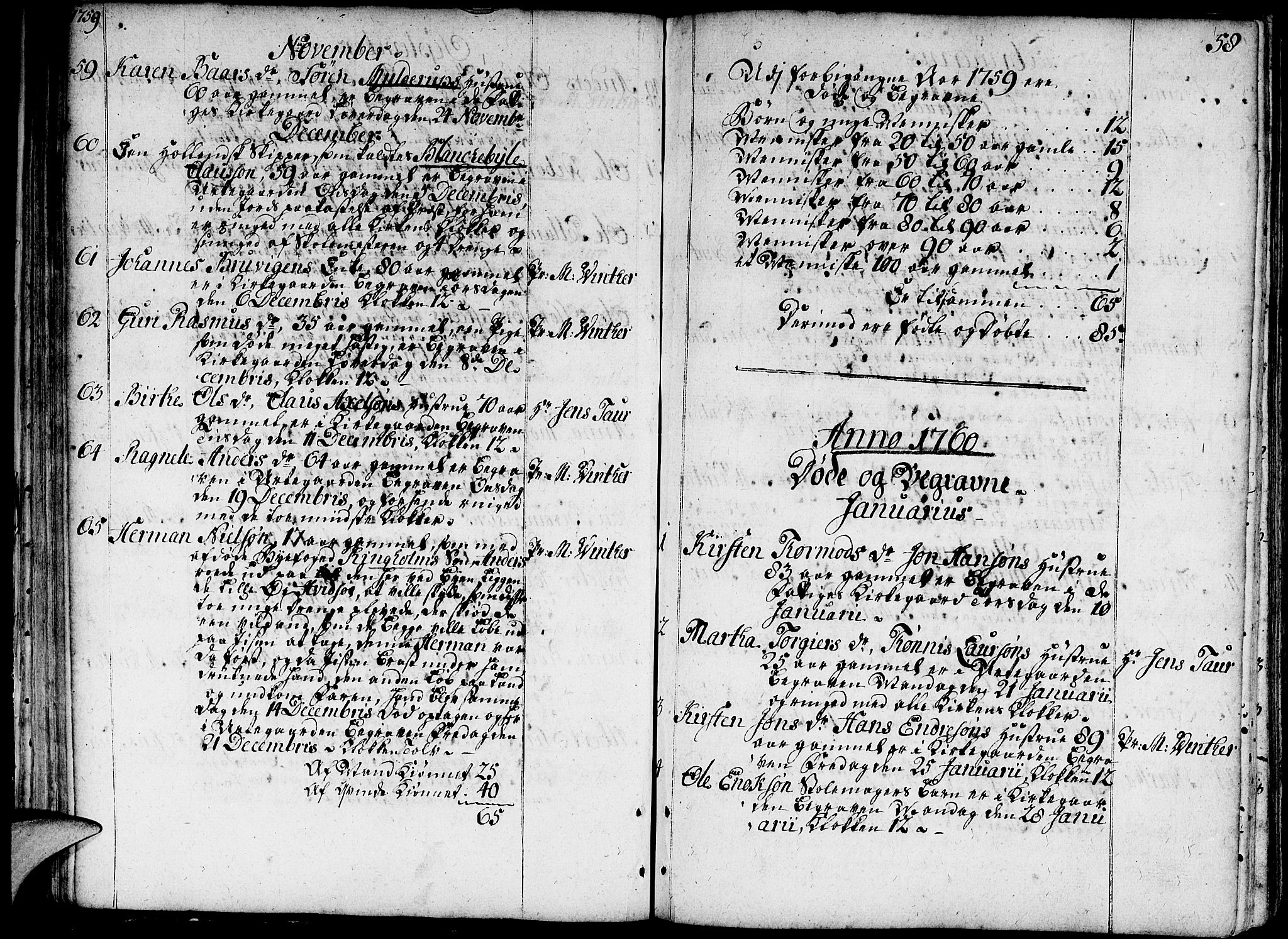 Domkirken sokneprestkontor, SAST/A-101812/001/30/30BA/L0005: Ministerialbok nr. A 5, 1744-1788, s. 58